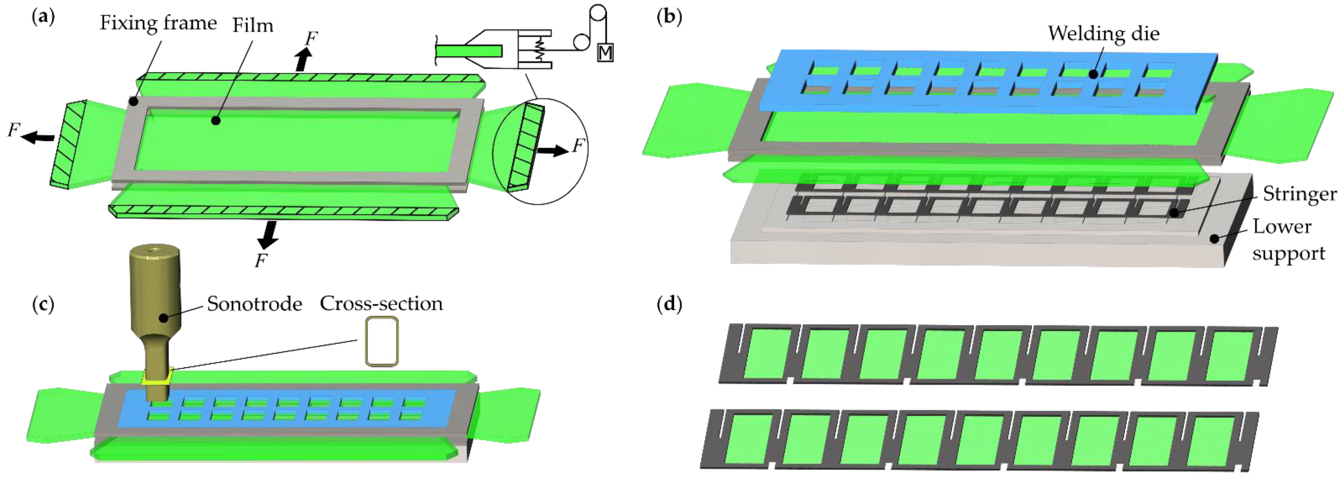 Aerospace 10 00005 g015 Aerospace 10 00005 g015