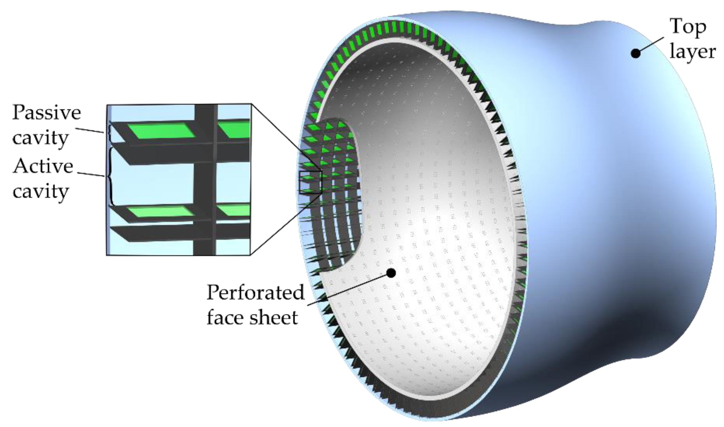 Aerospace 10 00005 g016 Aerospace 10 00005 g016