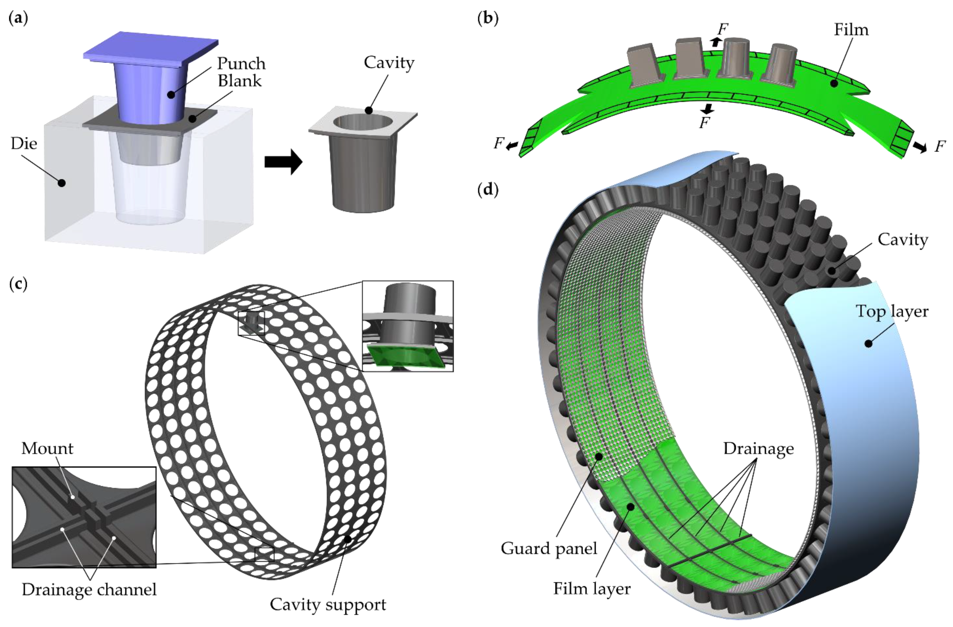 Aerospace 10 00005 g017 Aerospace 10 00005 g017