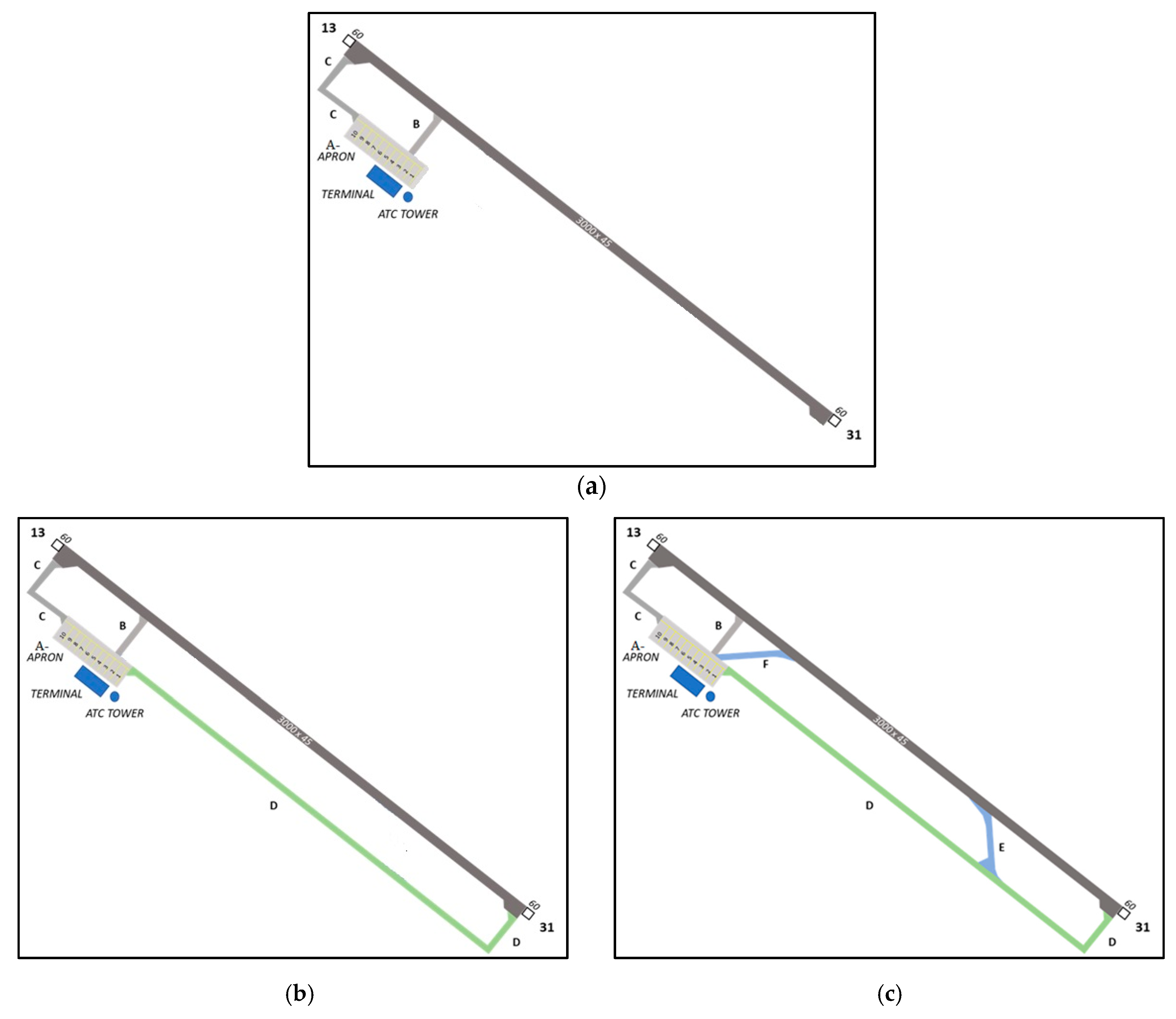 Aerospace 10 00006 g004