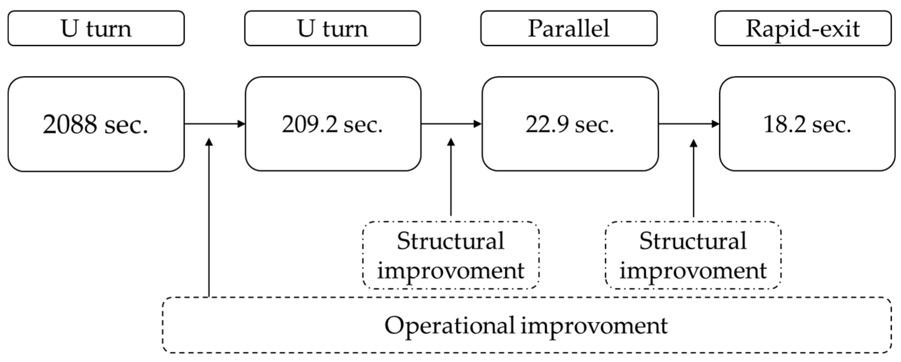 Aerospace 10 00006 g005