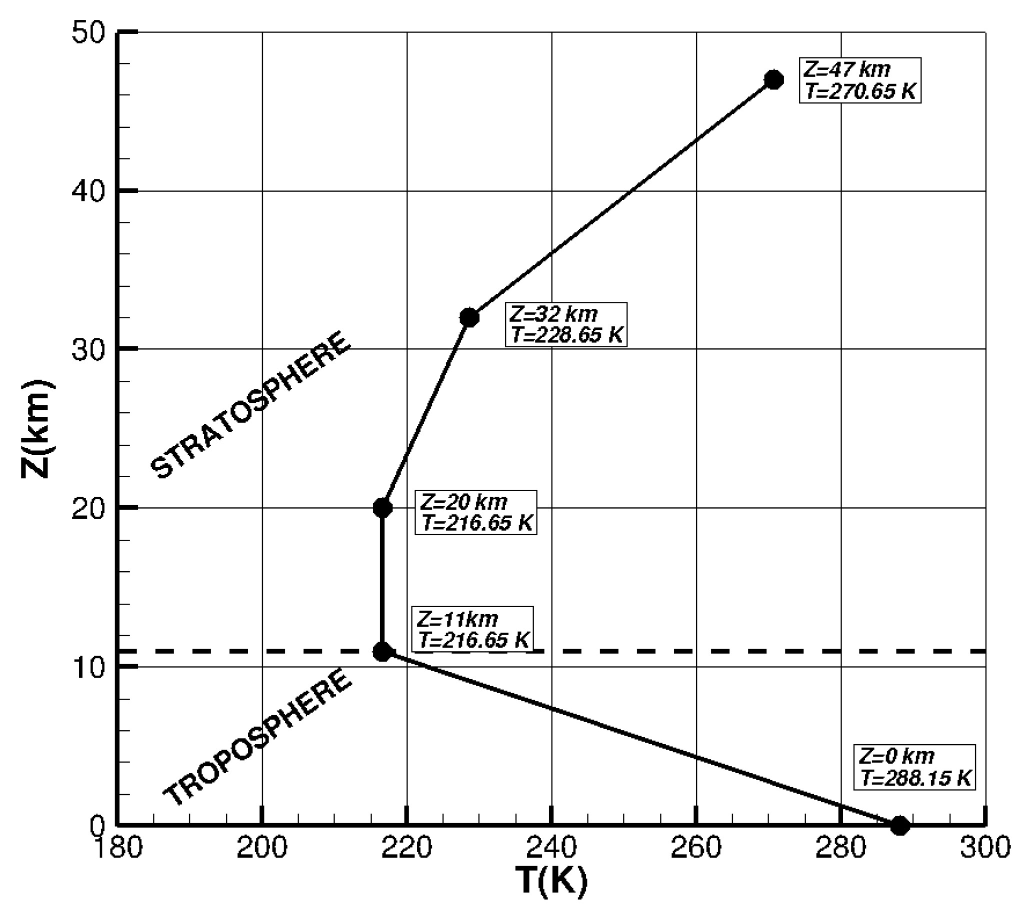 Aerospace 10 00007 g004 Aerospace 10 00007 g004
