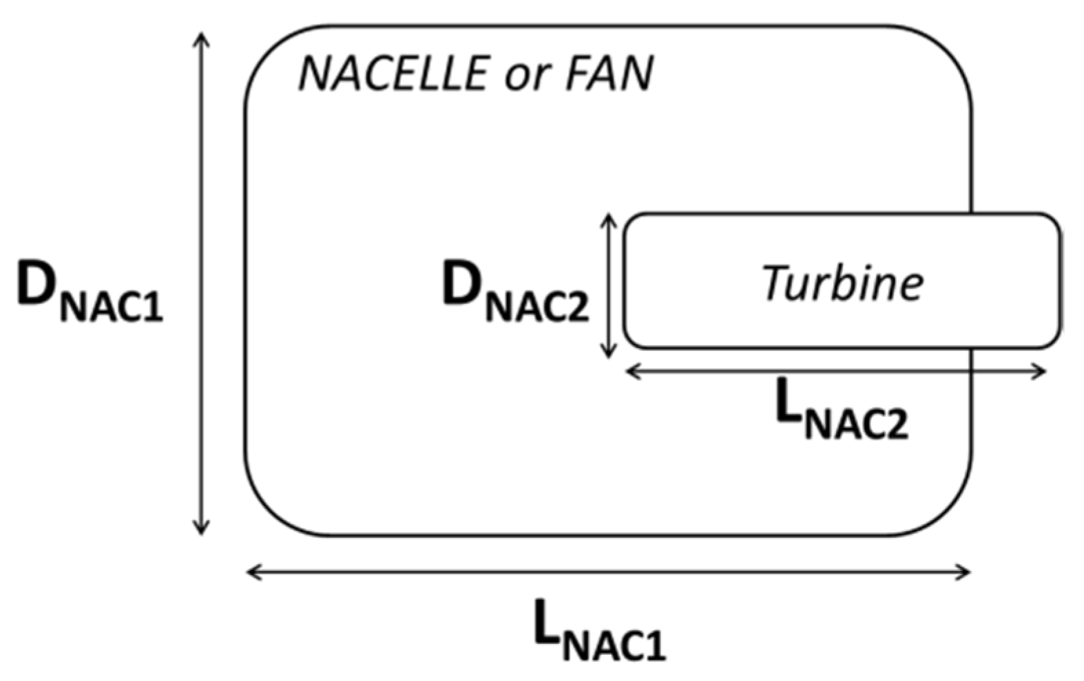 Aerospace 10 00007 g007 Aerospace 10 00007 g007