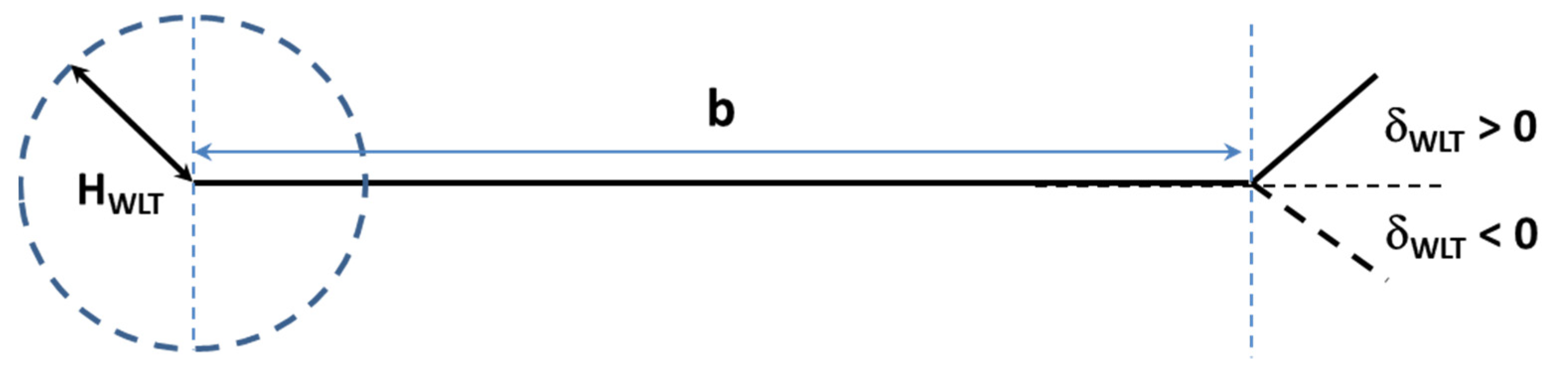 Aerospace 10 00007 g009 Aerospace 10 00007 g009