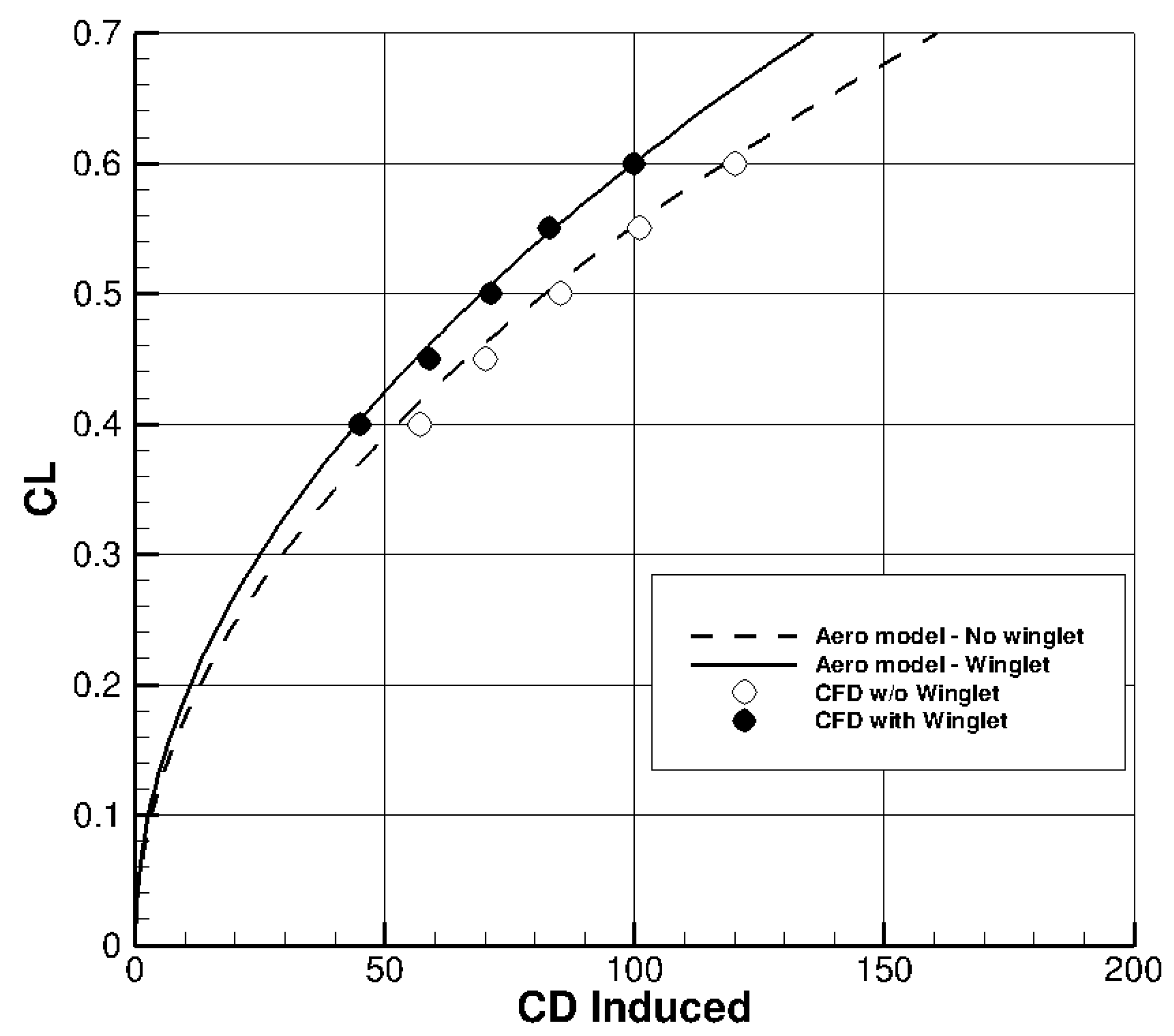 Aerospace 10 00007 g015 Aerospace 10 00007 g015