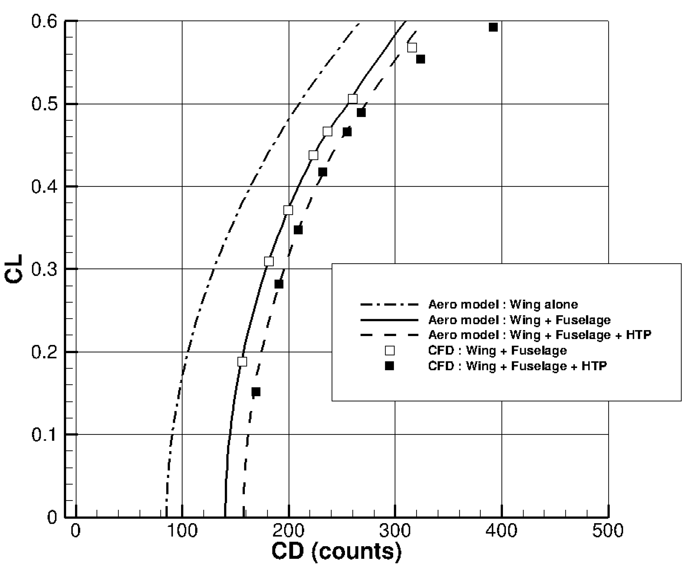Aerospace 10 00007 g020 Aerospace 10 00007 g020