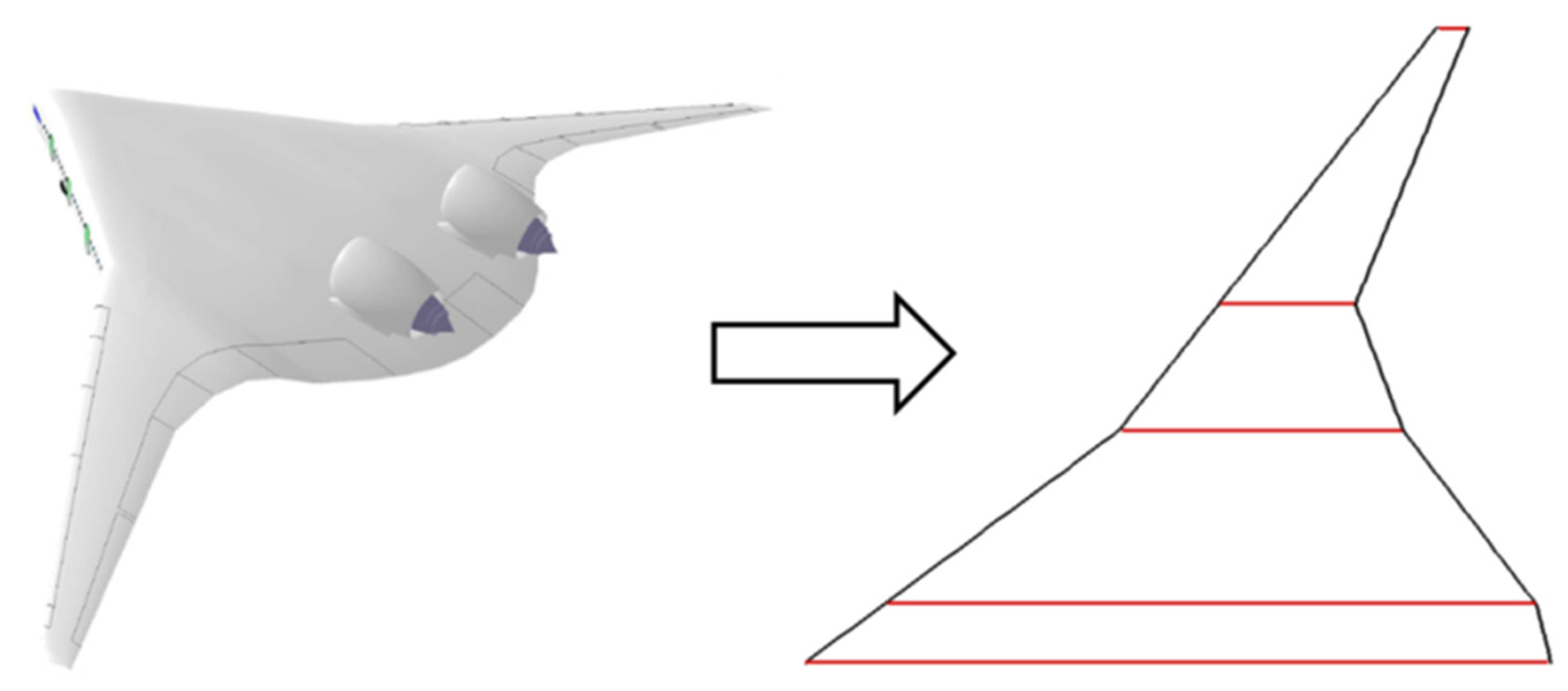 Aerospace 10 00007 g029 Aerospace 10 00007 g029