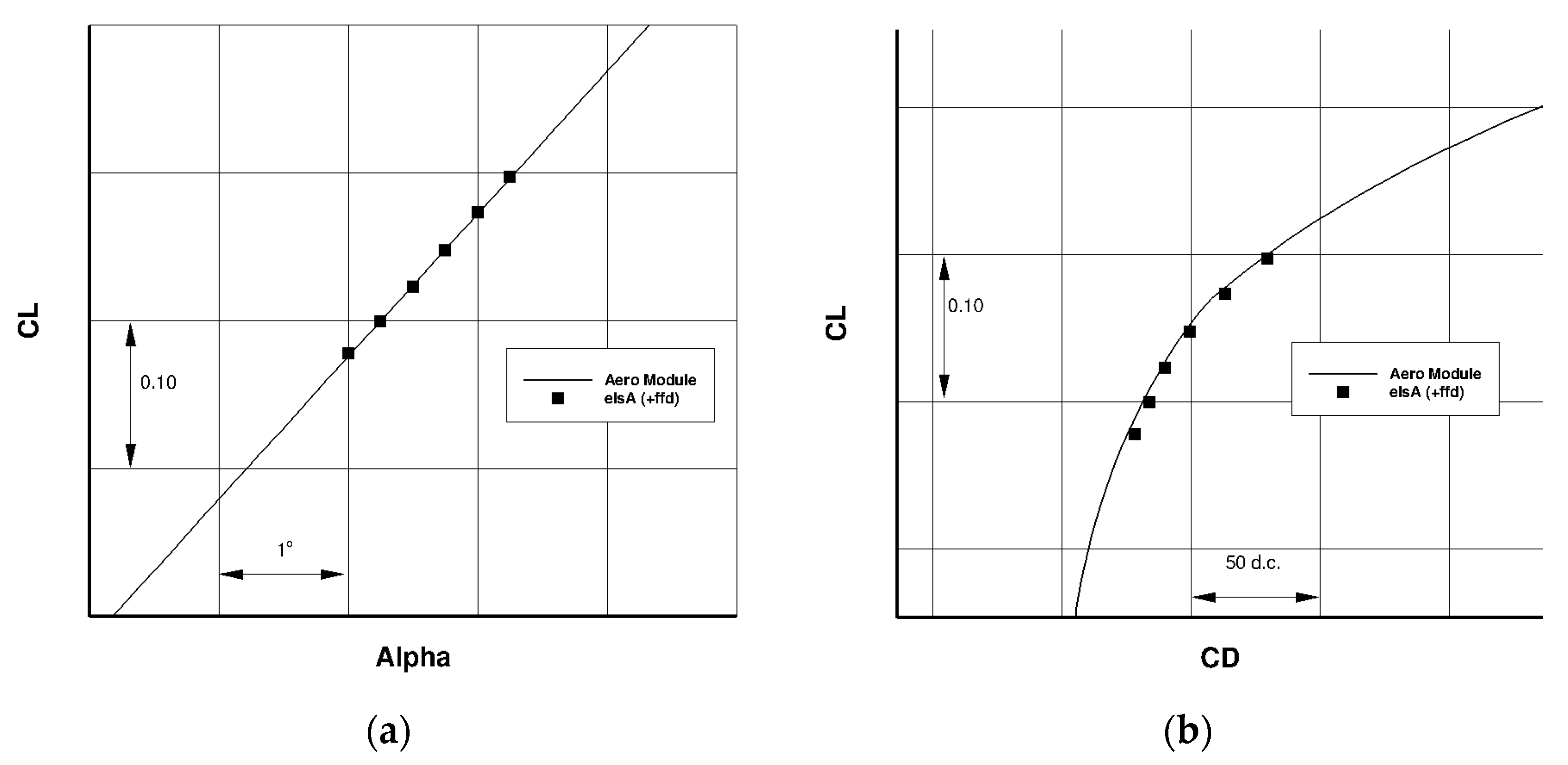 Aerospace 10 00007 g030 Aerospace 10 00007 g030
