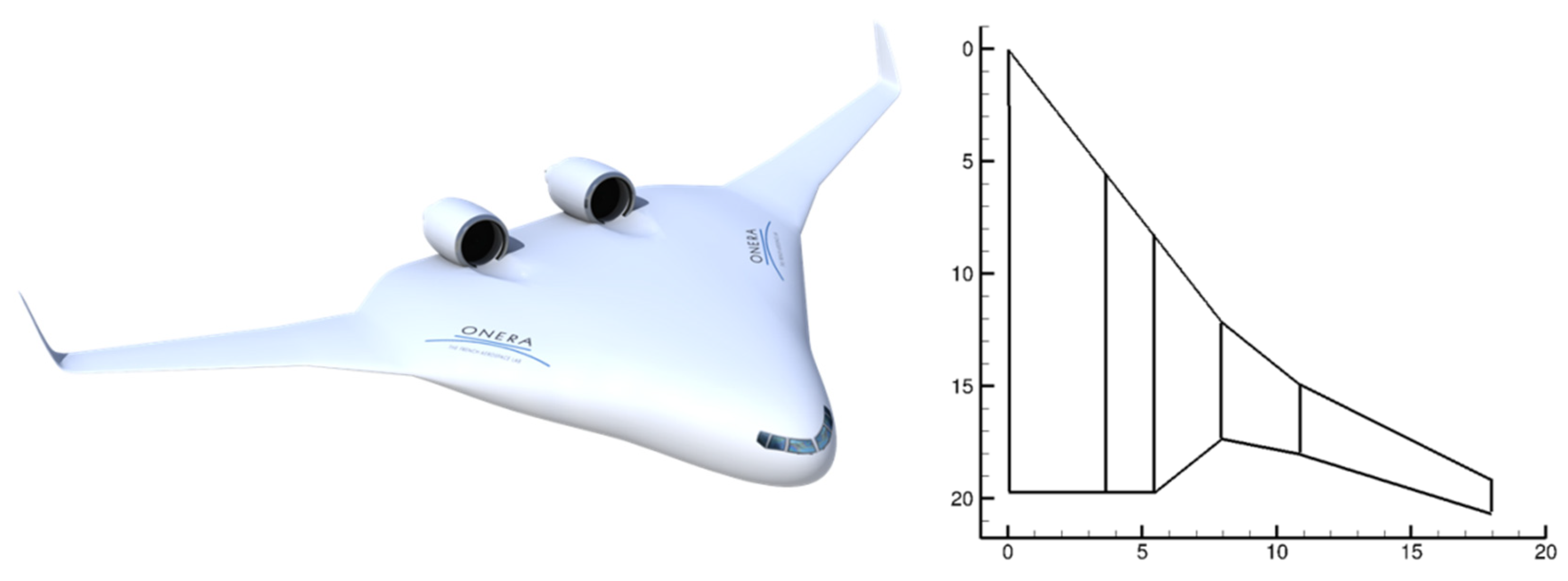 Aerospace 10 00007 g032 Aerospace 10 00007 g032