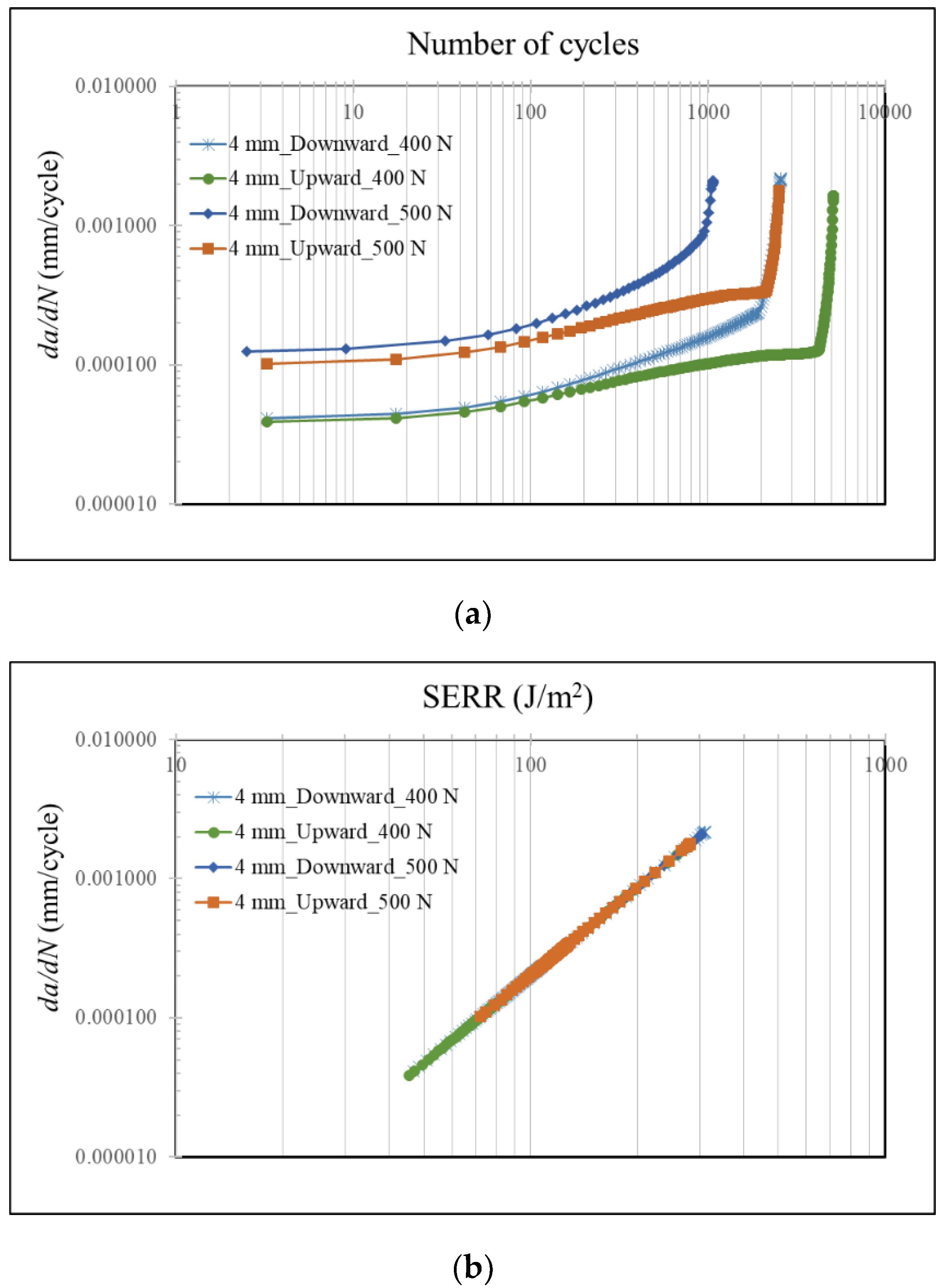 Aerospace 10 00008 g005 Aerospace 10 00008 g005