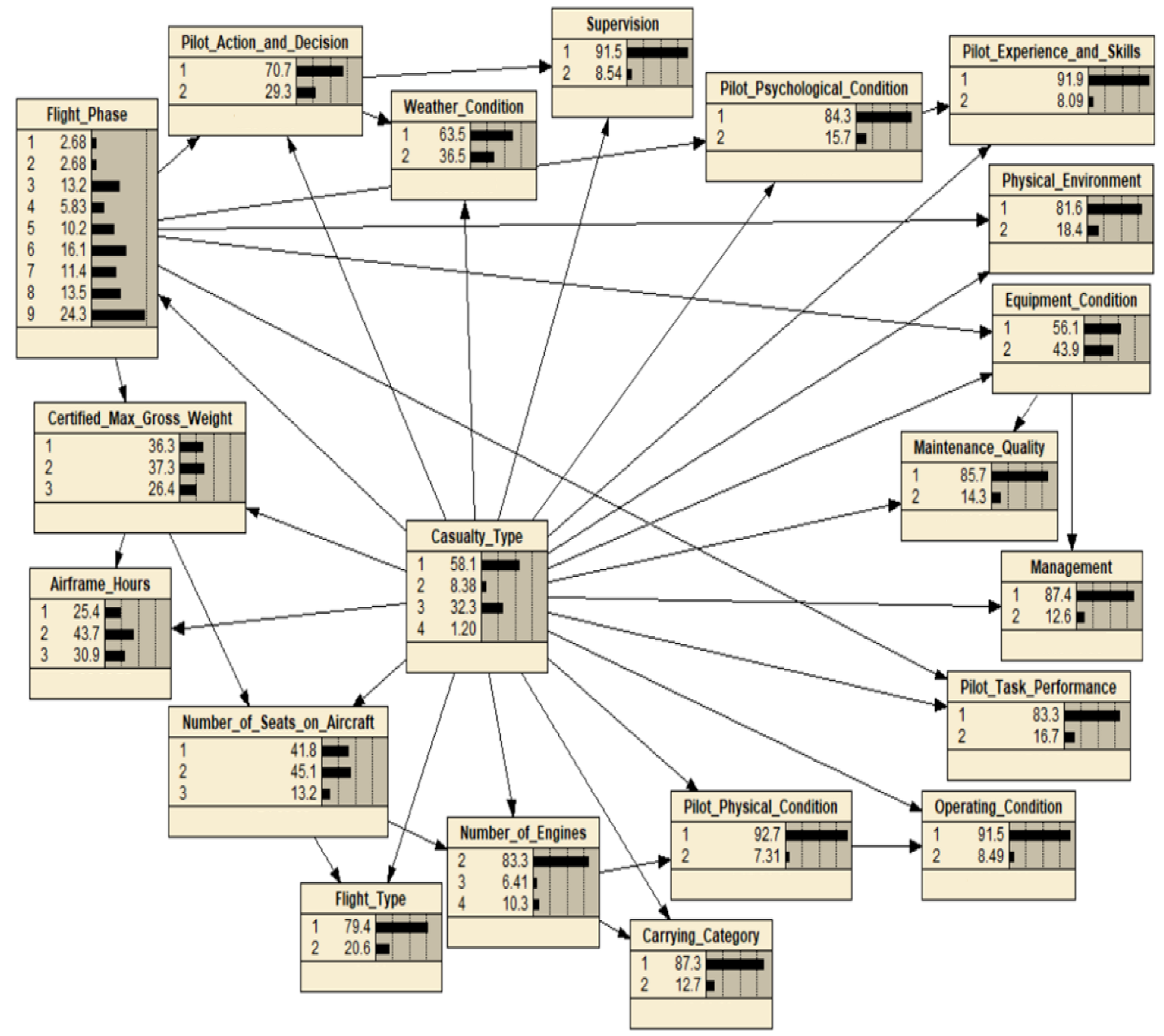 Aerospace 10 00009 g001