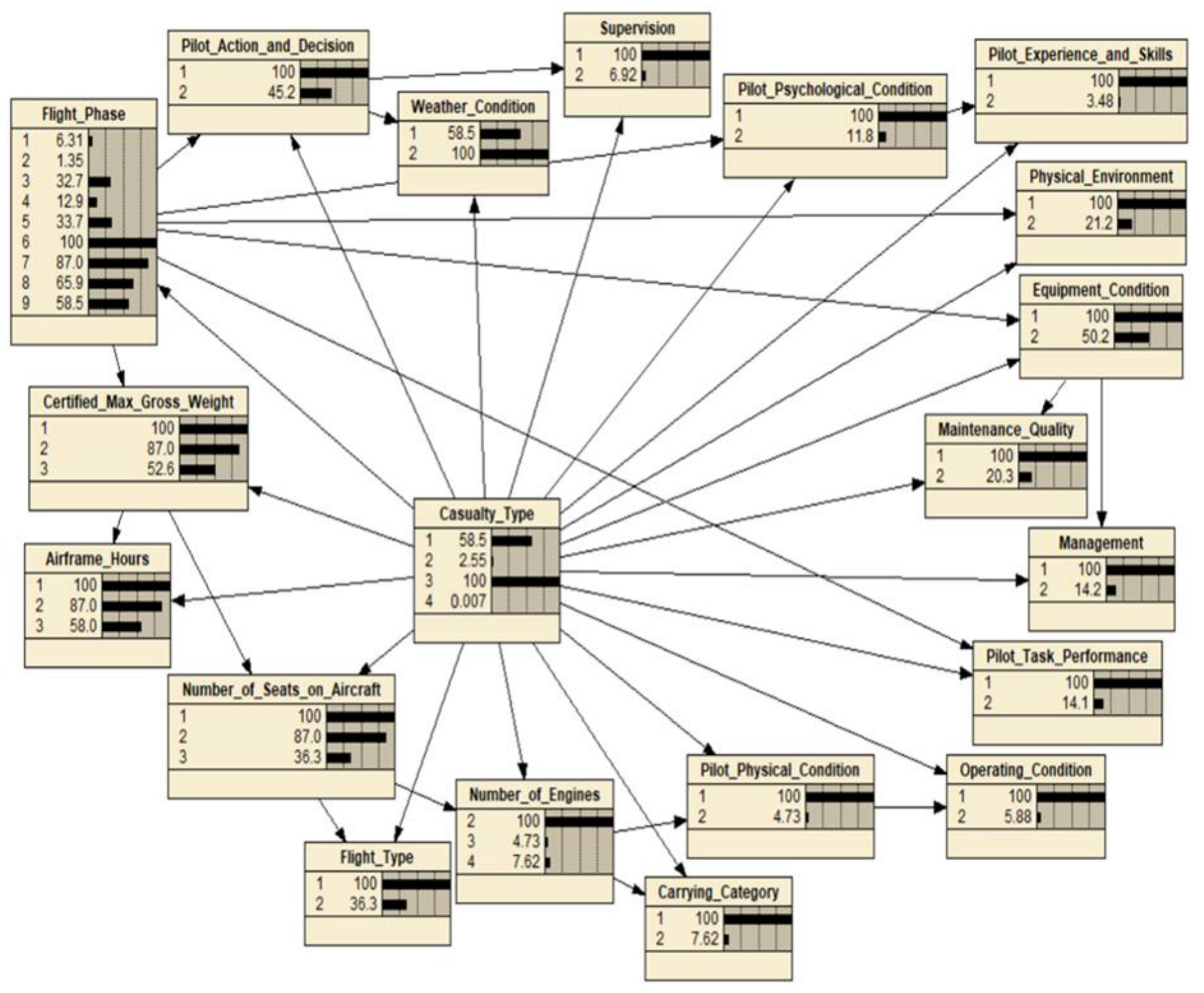 Aerospace 10 00009 g002