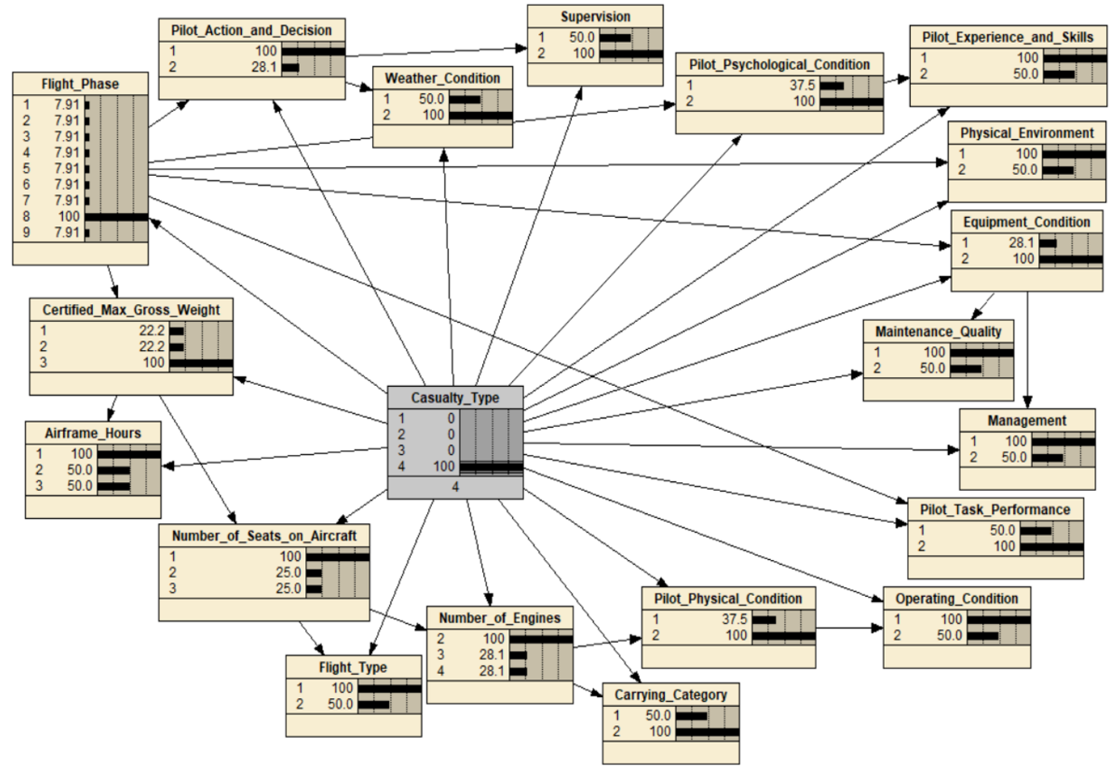 Aerospace 10 00009 g003