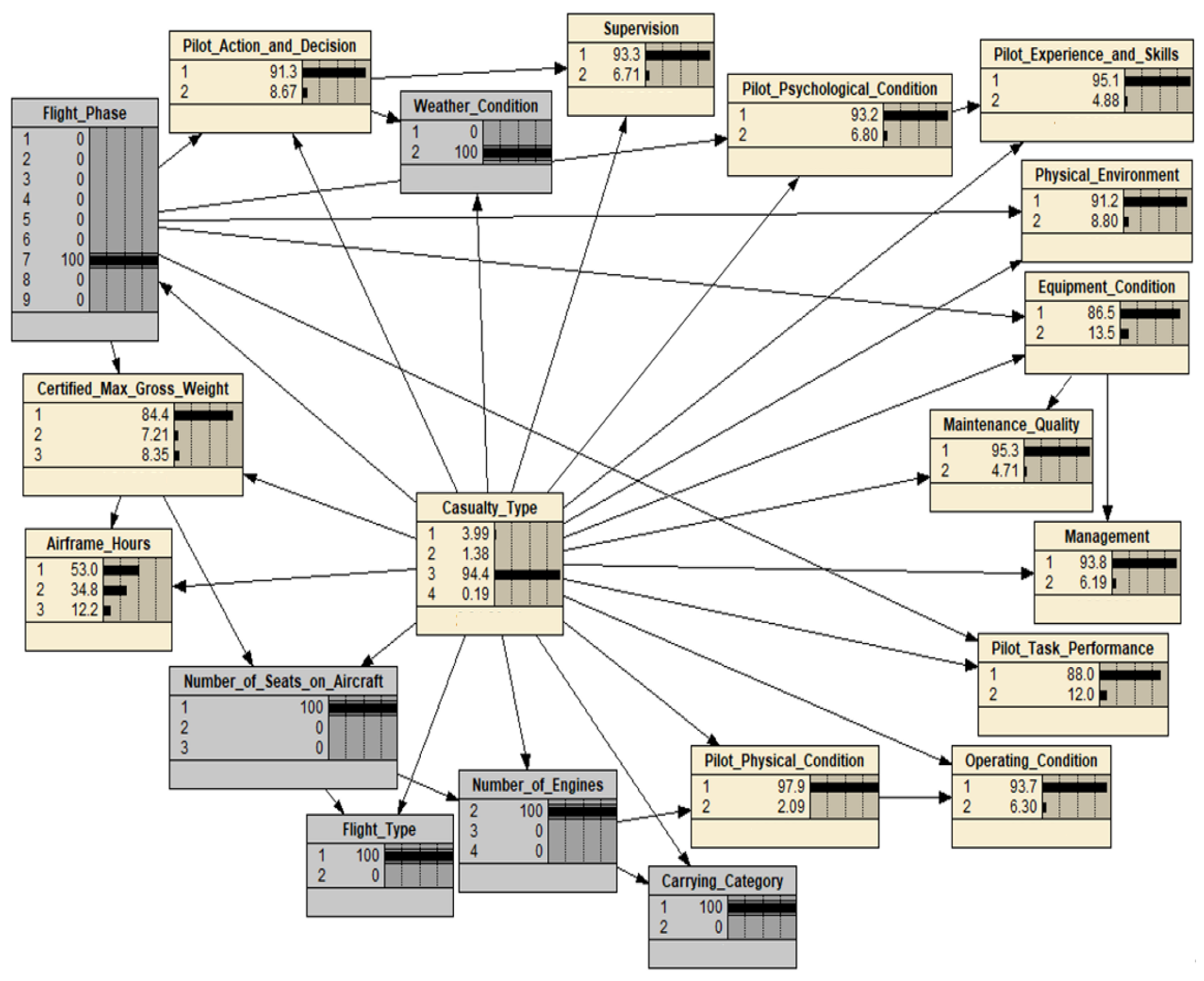 Aerospace 10 00009 g004