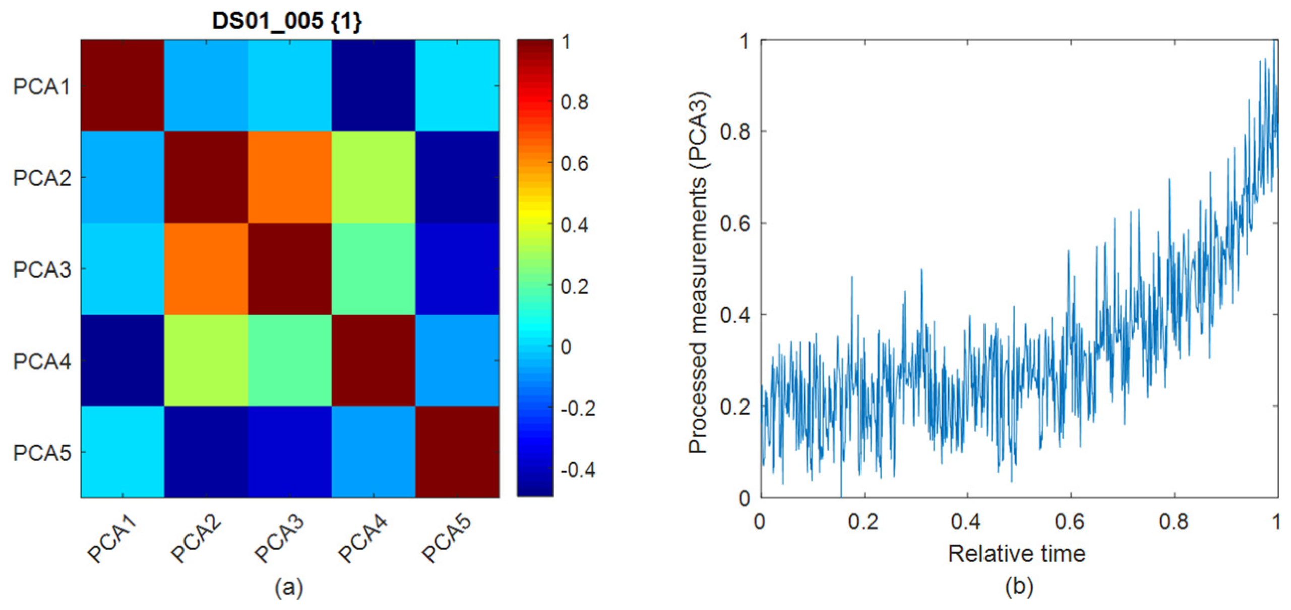 Aerospace 10 00010 g003