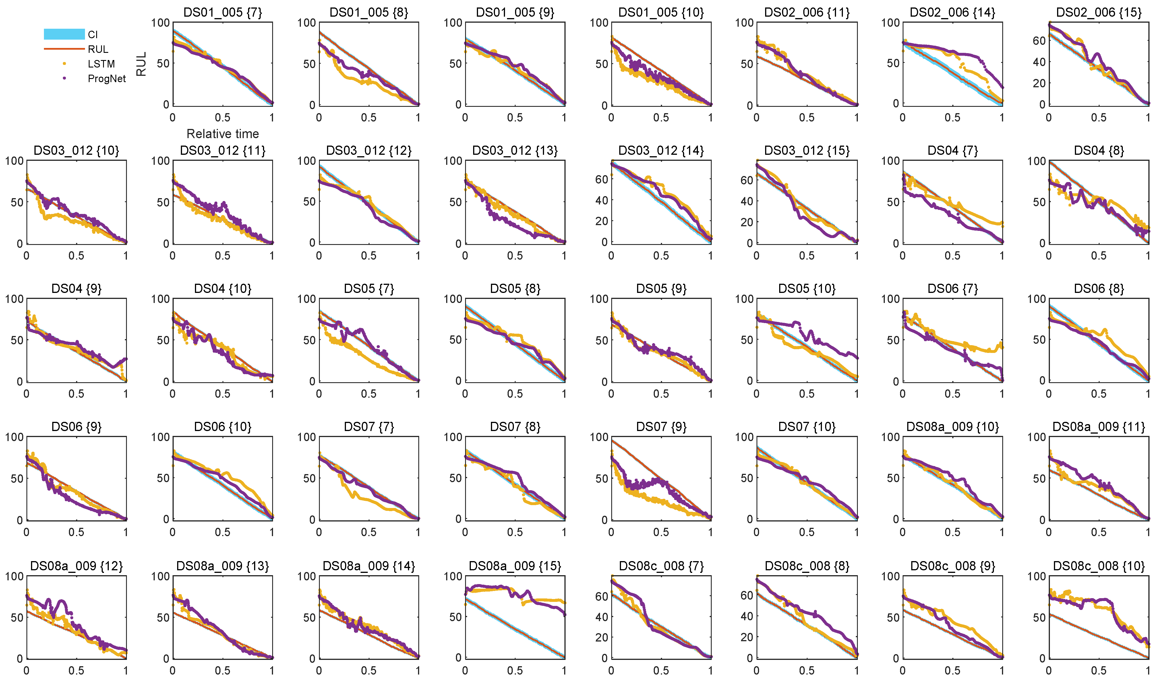 Aerospace 10 00010 g006