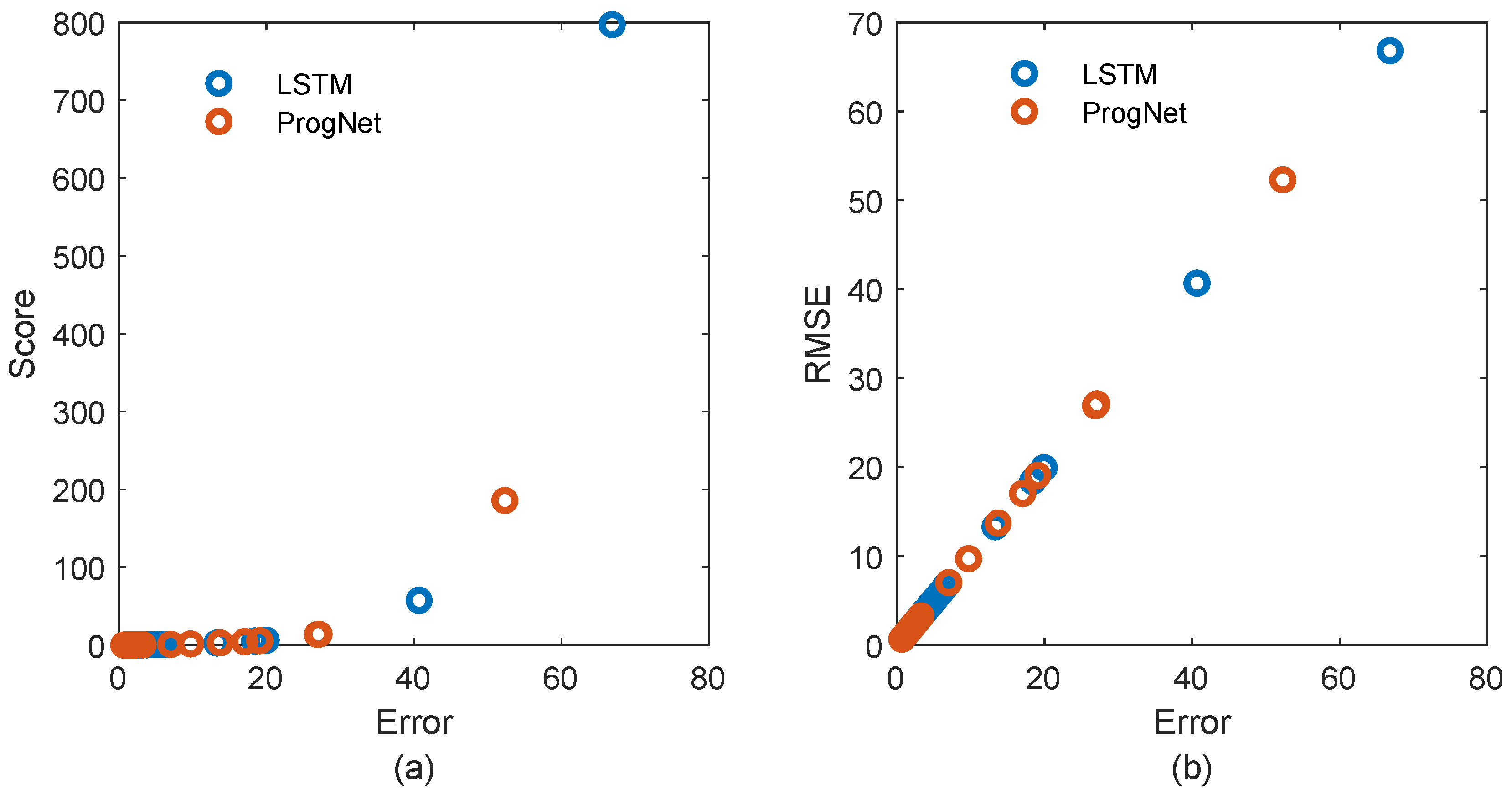 Aerospace 10 00010 g008
