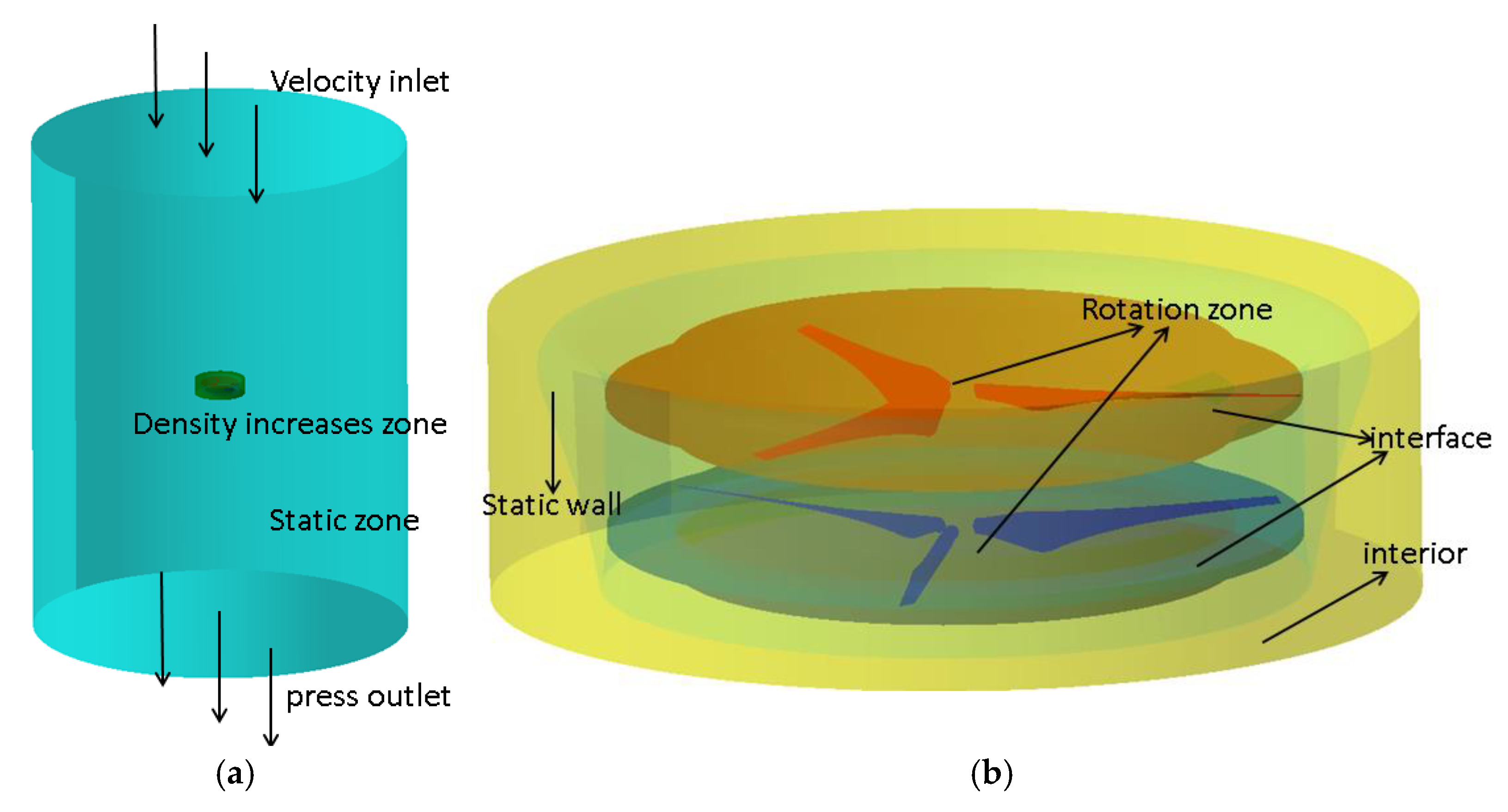 Aerospace 10 00011 g003 Aerospace 10 00011 g003