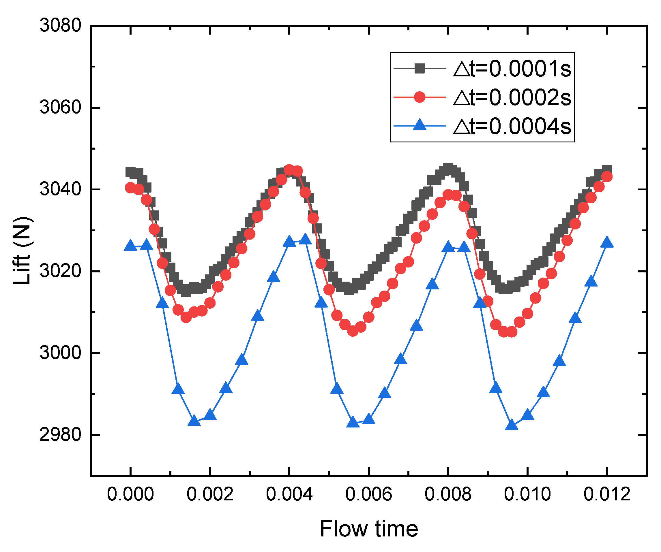 Aerospace 10 00011 g009 Aerospace 10 00011 g009