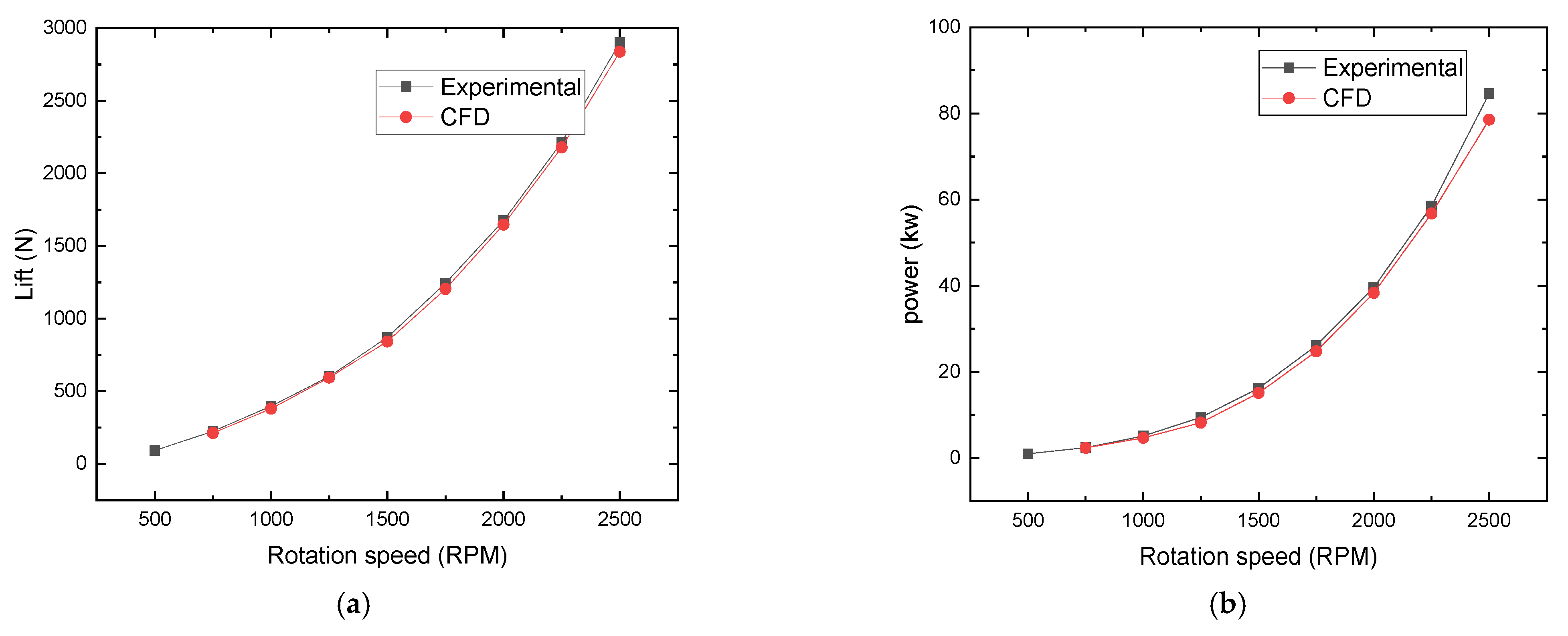 Aerospace 10 00011 g010 Aerospace 10 00011 g010