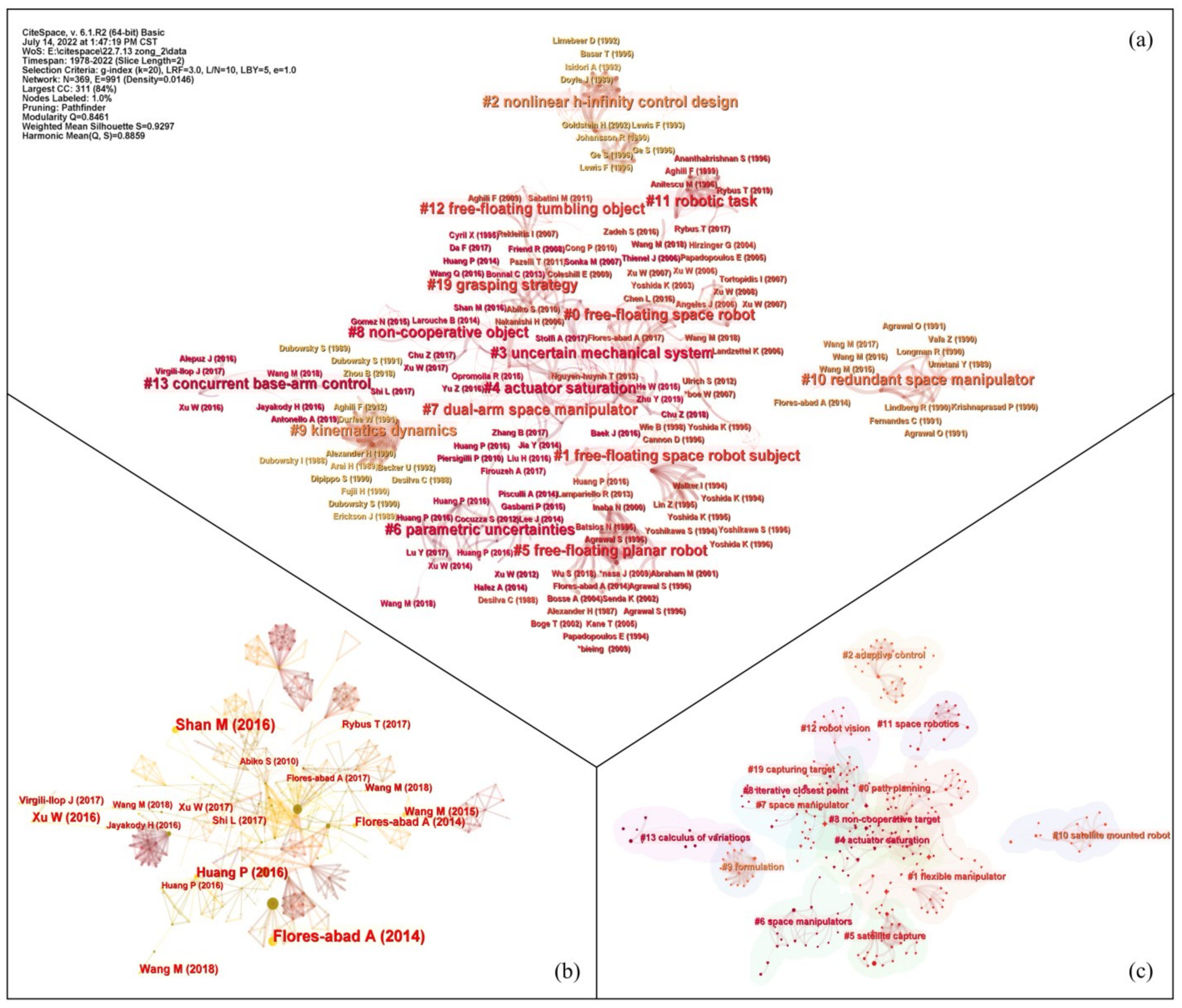 Aerospace 10 00013 g002 Aerospace 10 00013 g002