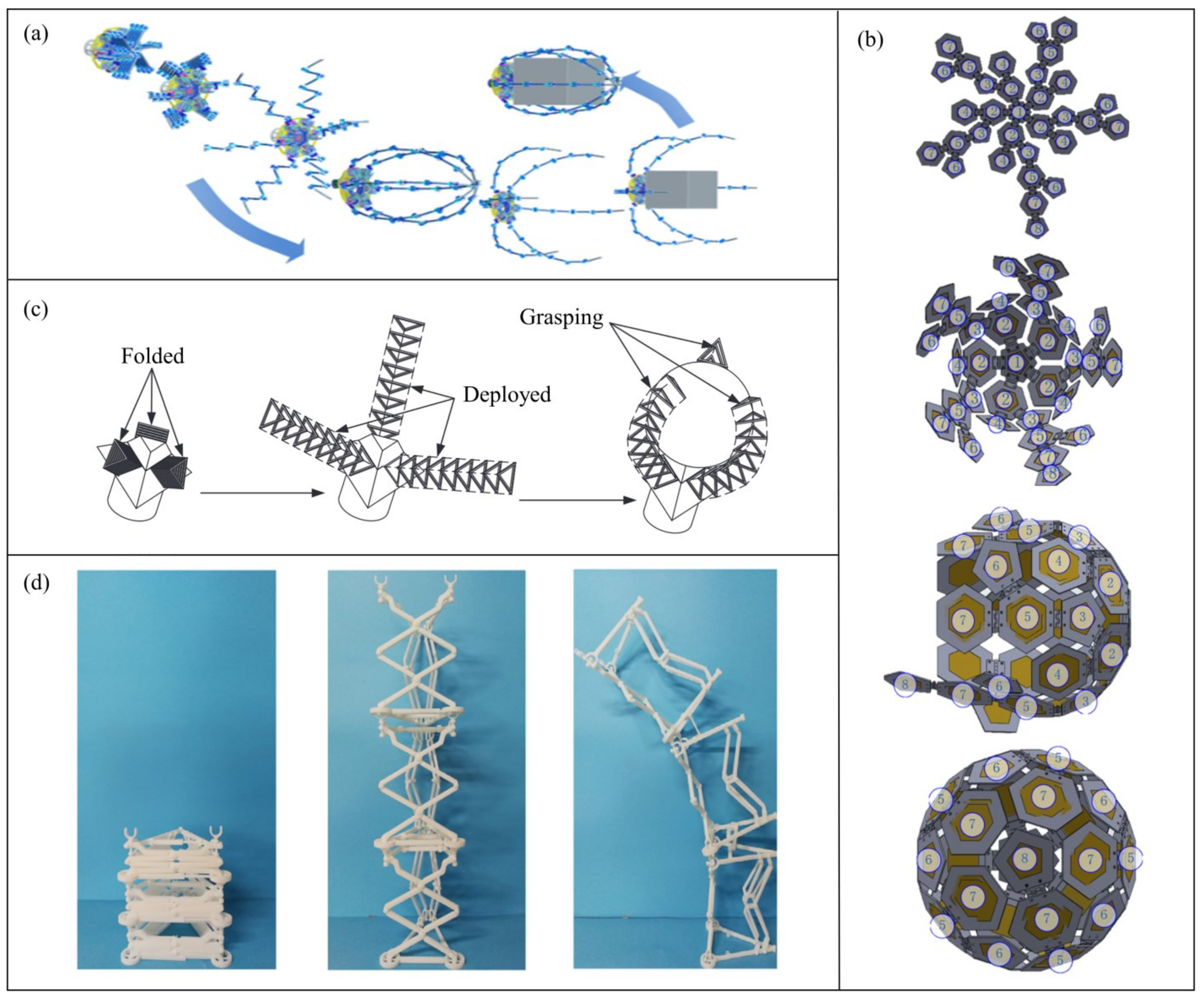 Aerospace 10 00013 g007 Aerospace 10 00013 g007
