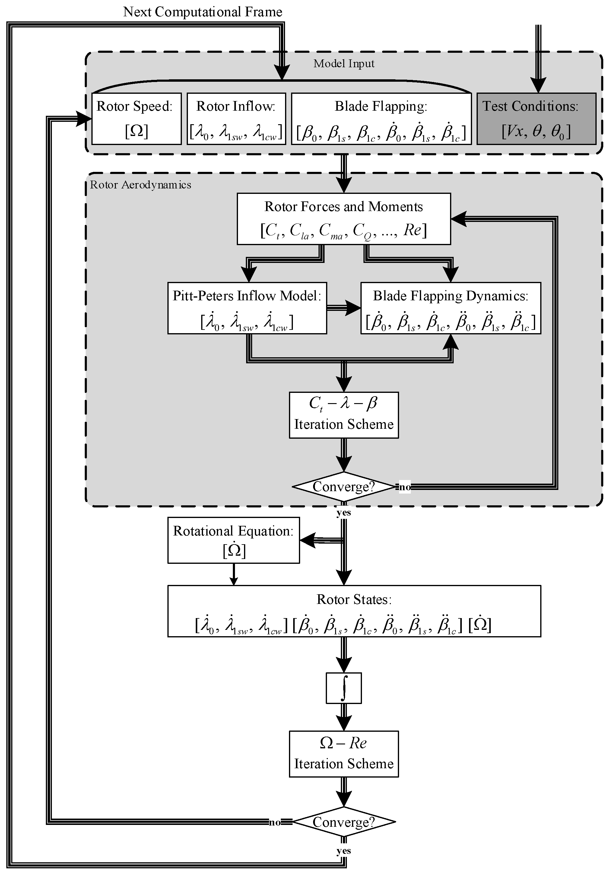 Aerospace 10 00015 g001 Aerospace 10 00015 g001