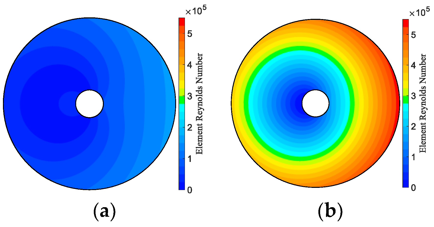 Aerospace 10 00015 g002 Aerospace 10 00015 g002