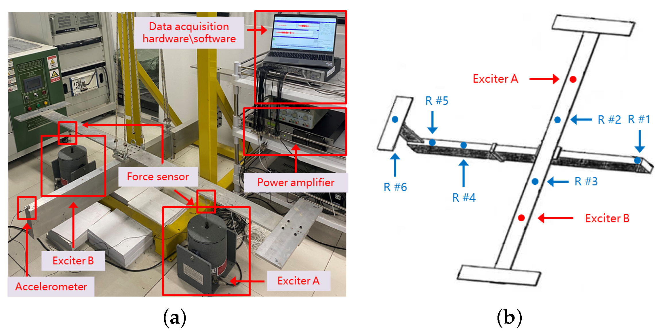 Aerospace 10 00016 g003