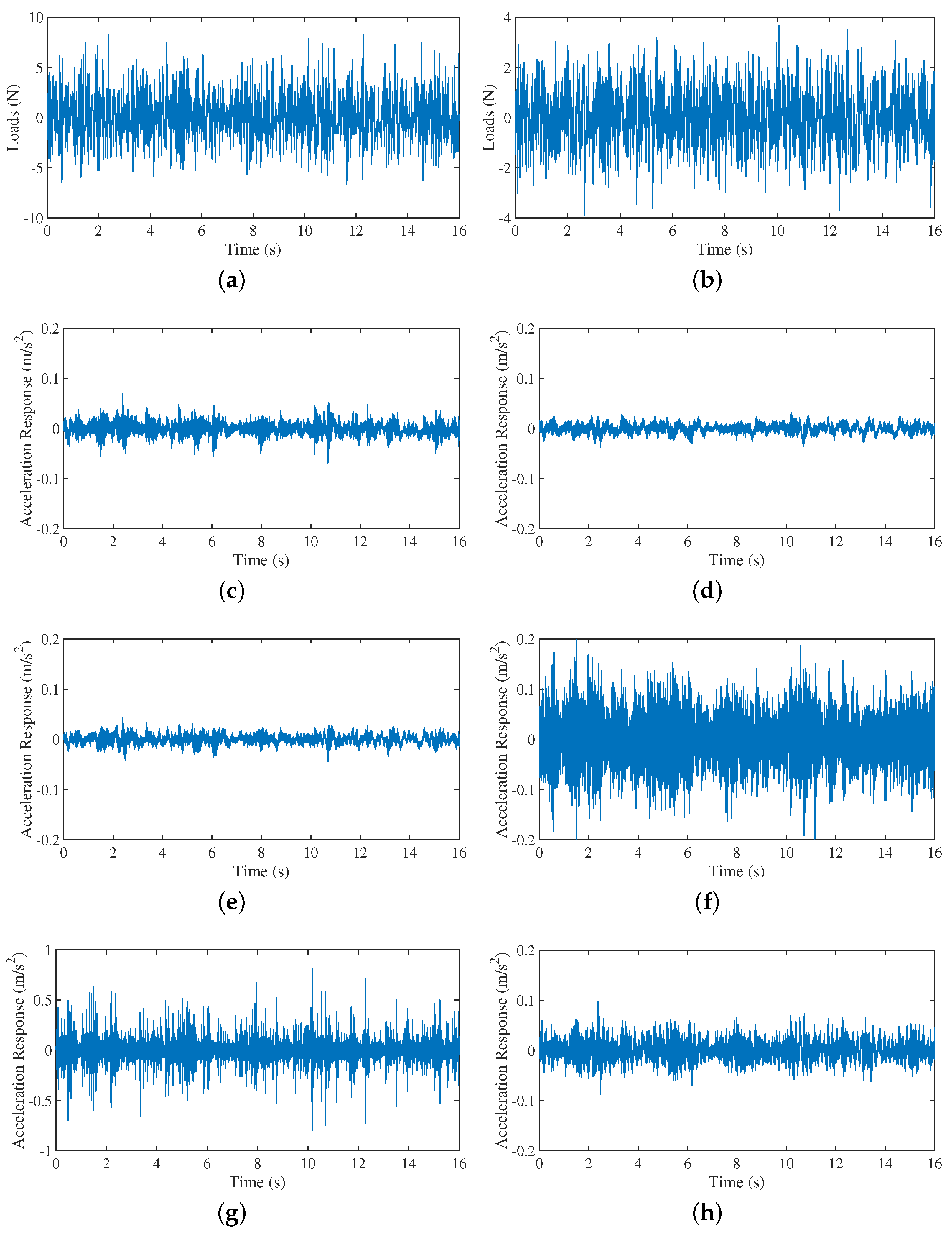 Aerospace 10 00016 g005
