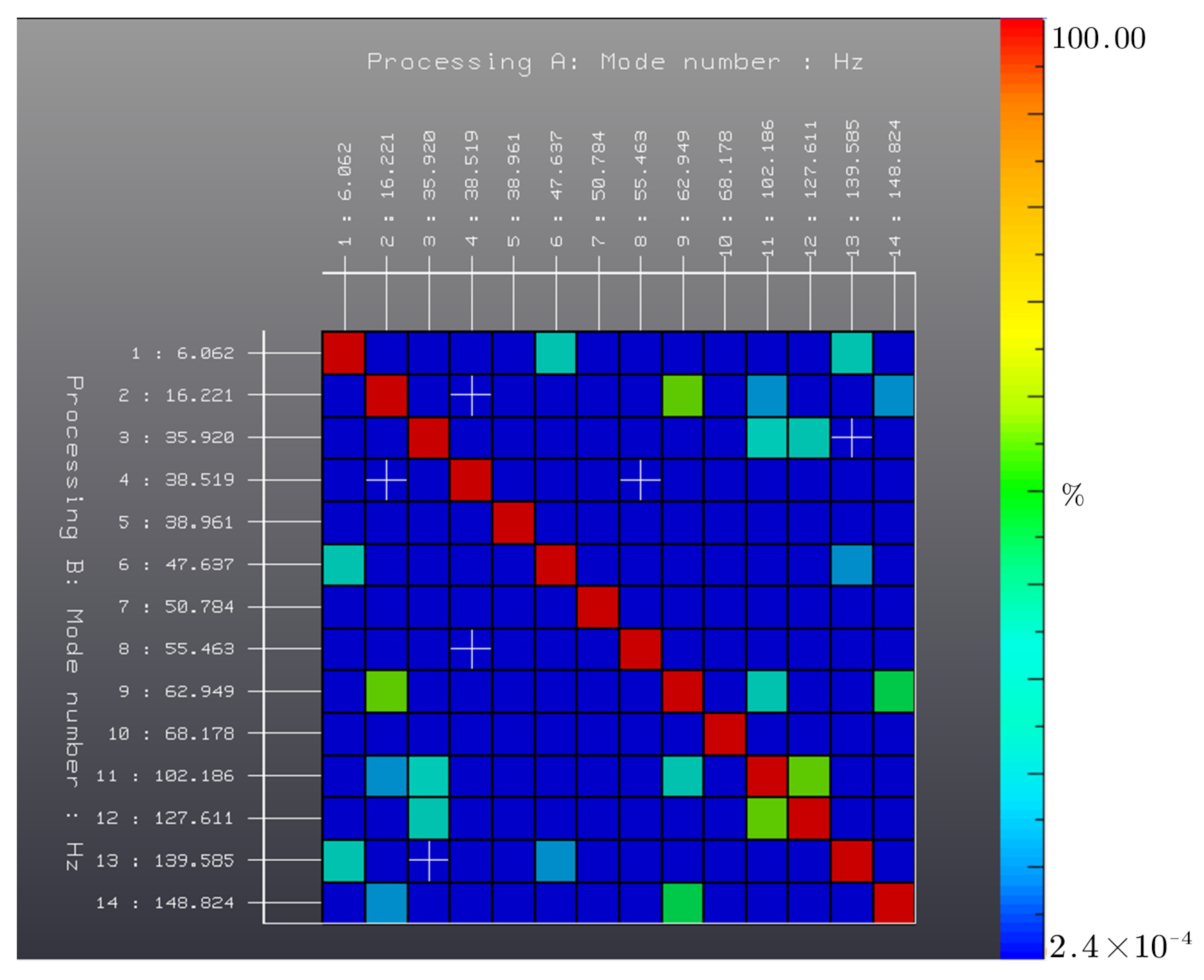 Aerospace 10 00016 g006