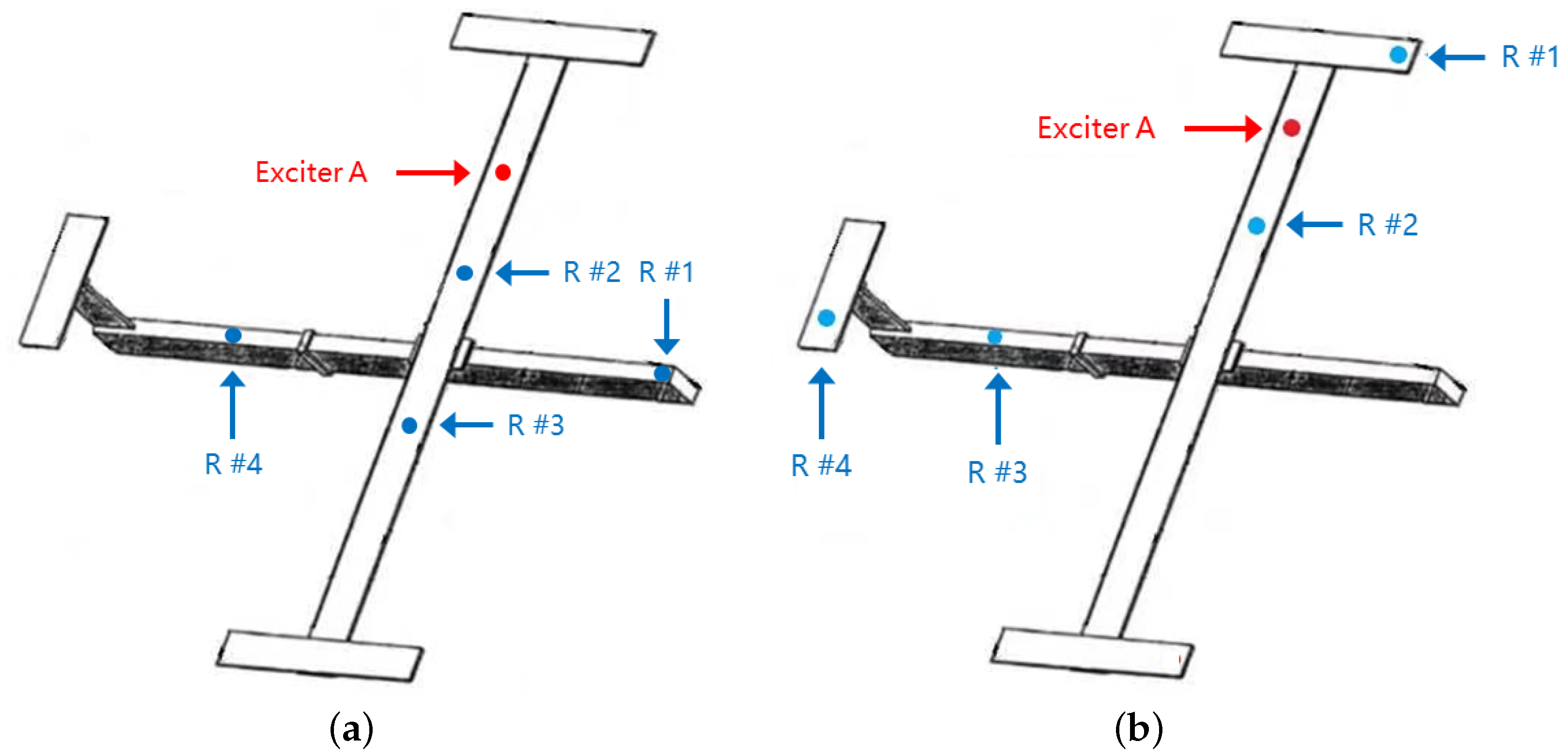 Aerospace 10 00016 g009
