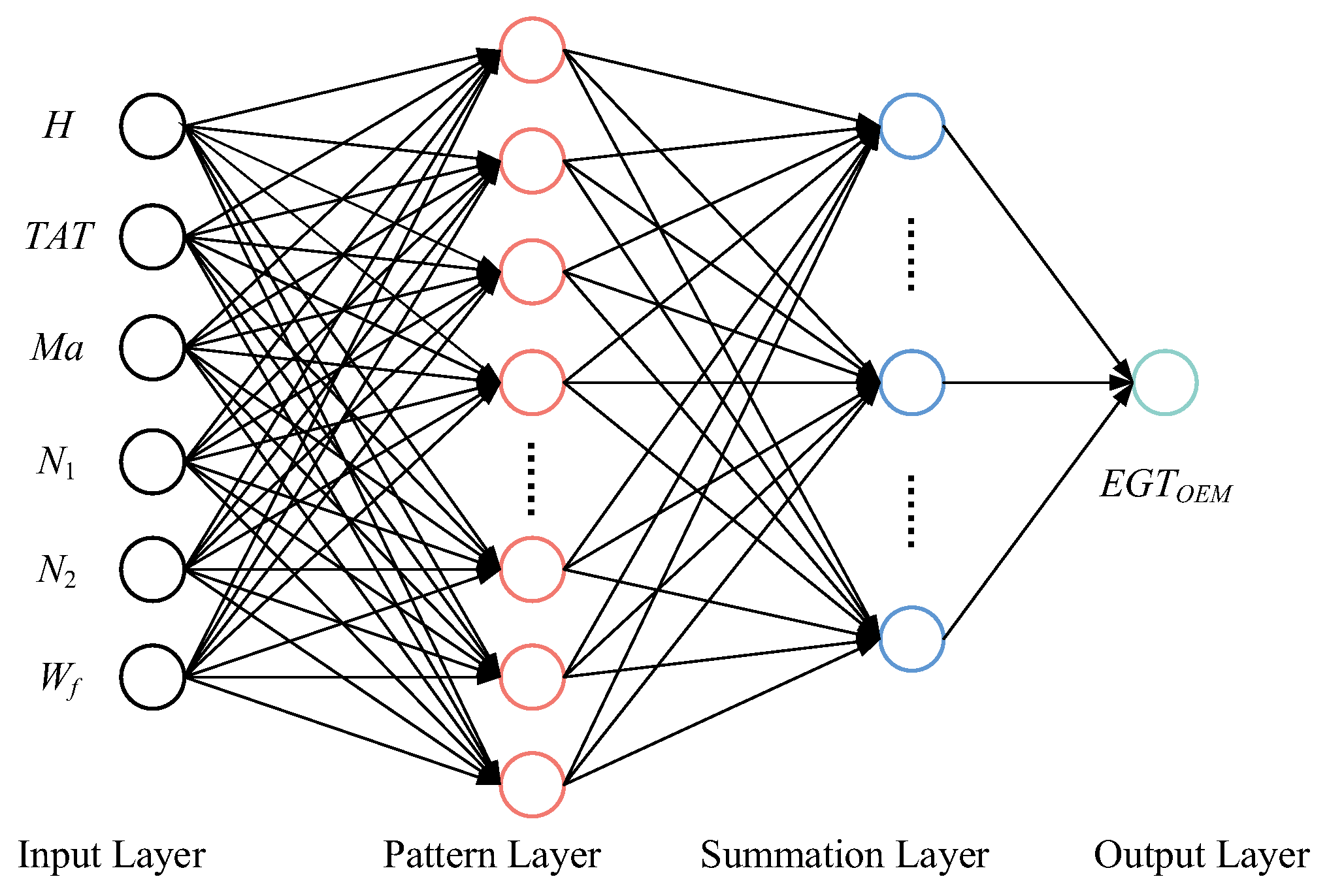 Aerospace 10 00017 g001
