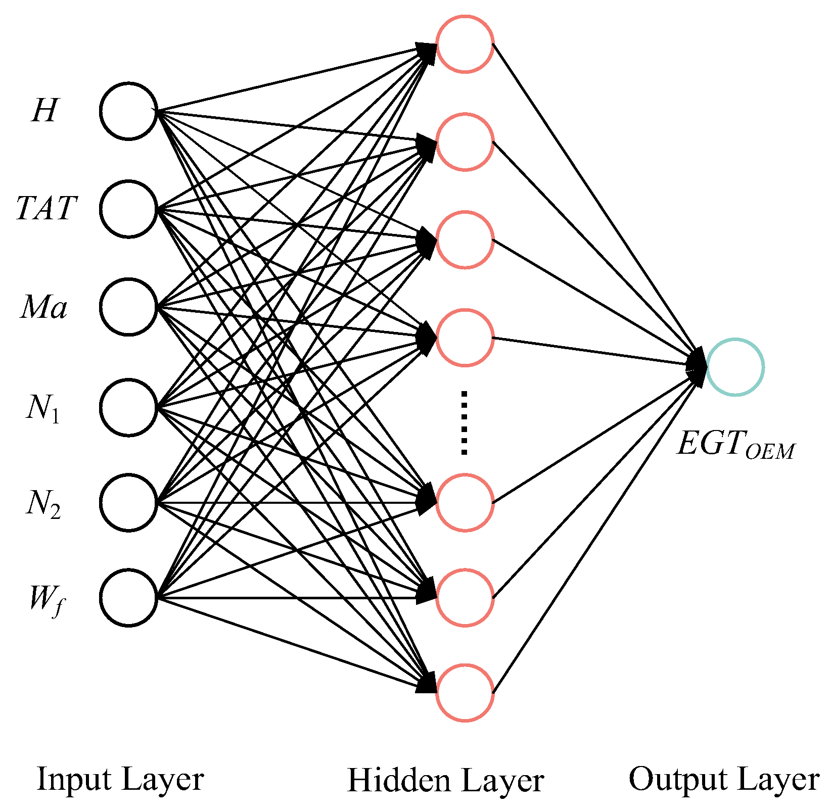 Aerospace 10 00017 g002