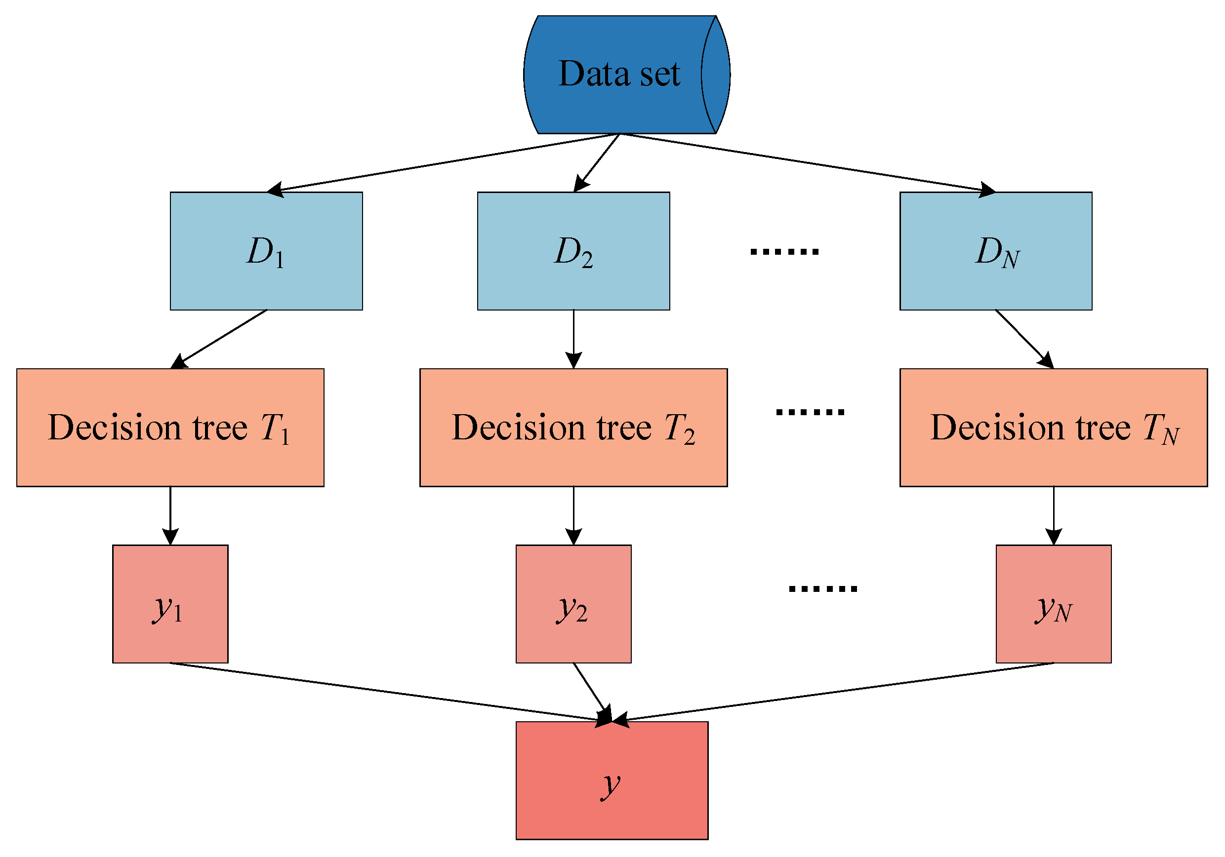 Aerospace 10 00017 g004