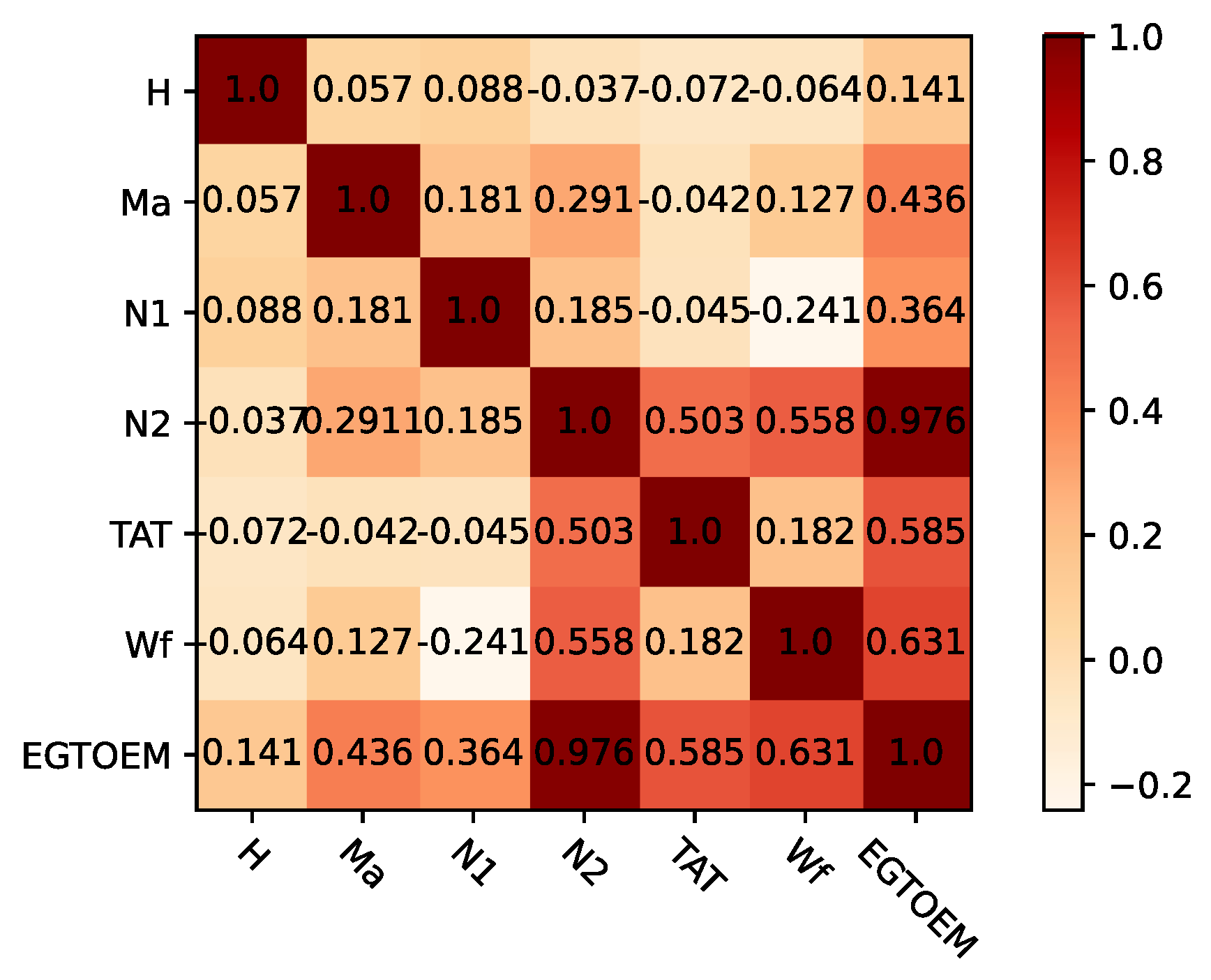 Aerospace 10 00017 g005