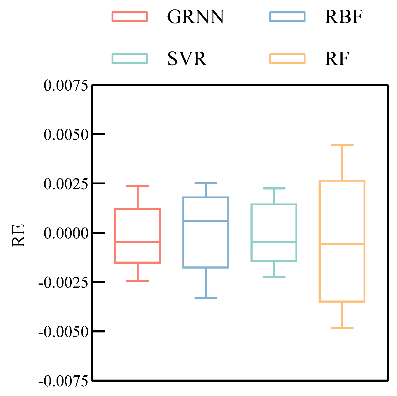 Aerospace 10 00017 g013