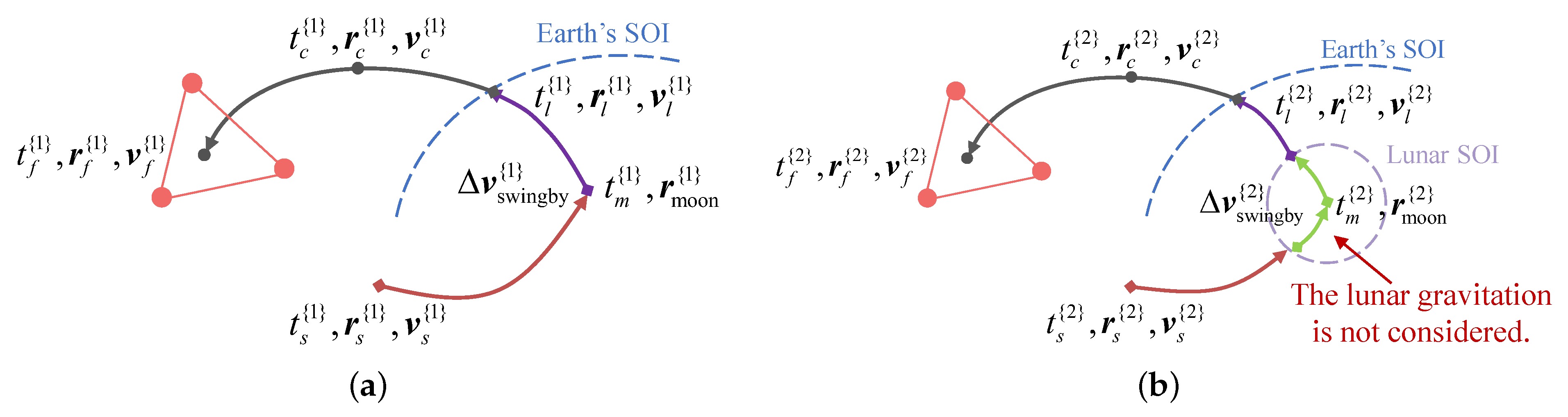 Aerospace 10 00018 g008