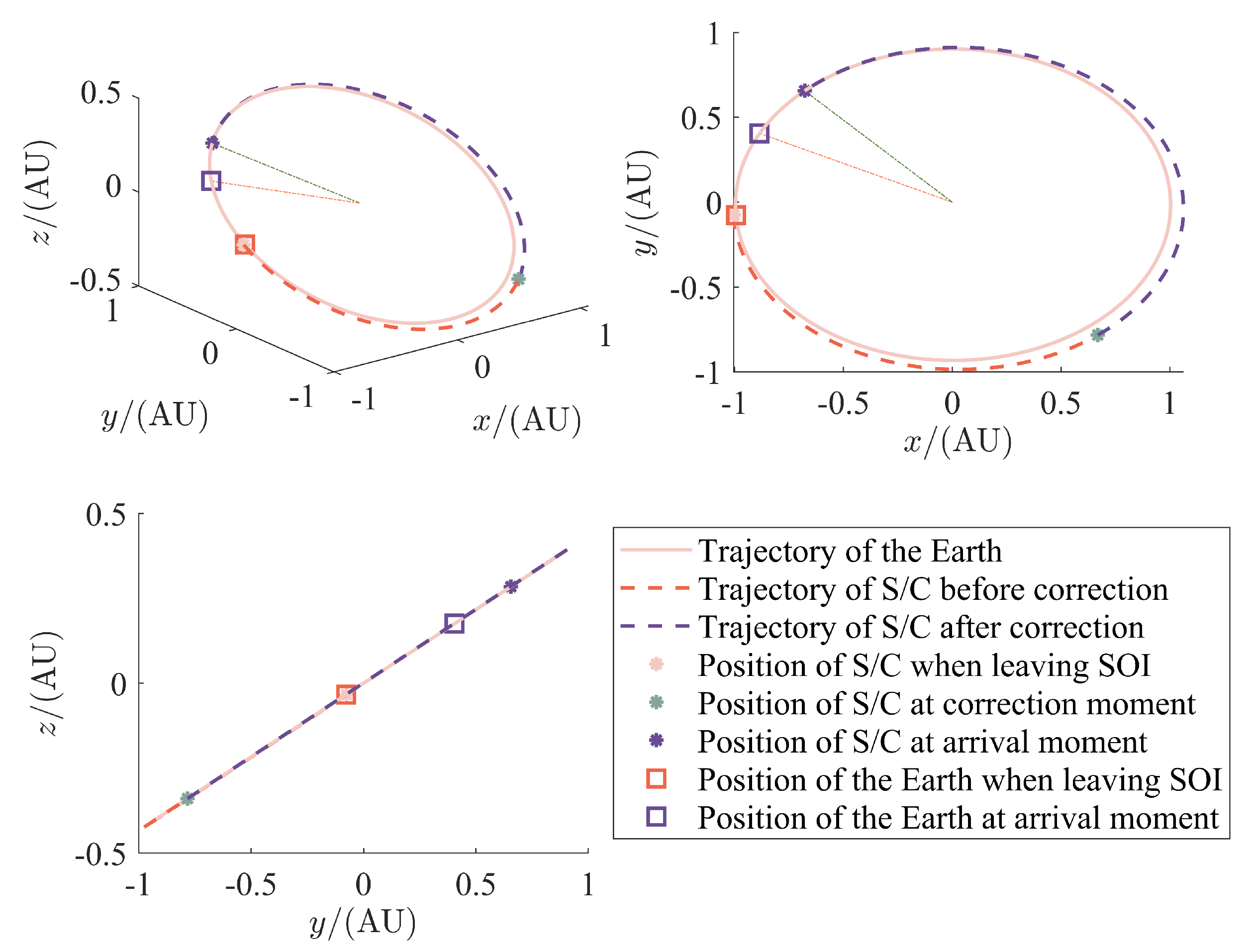 Aerospace 10 00018 g012