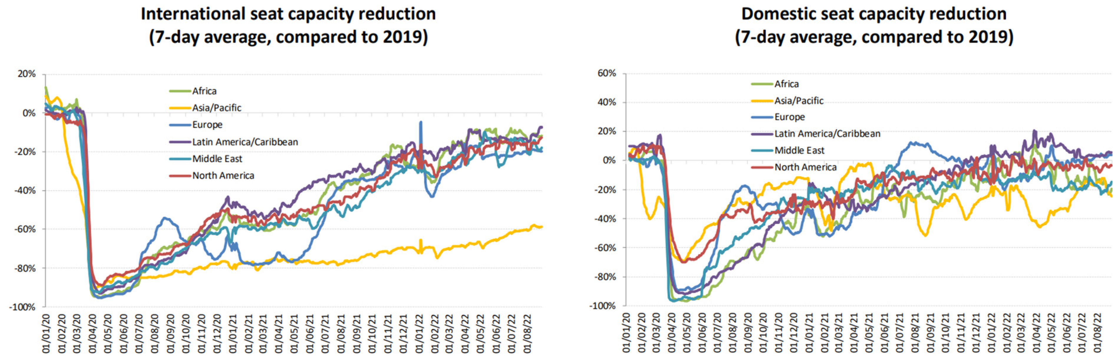 Aerospace 10 00019 g002 550
