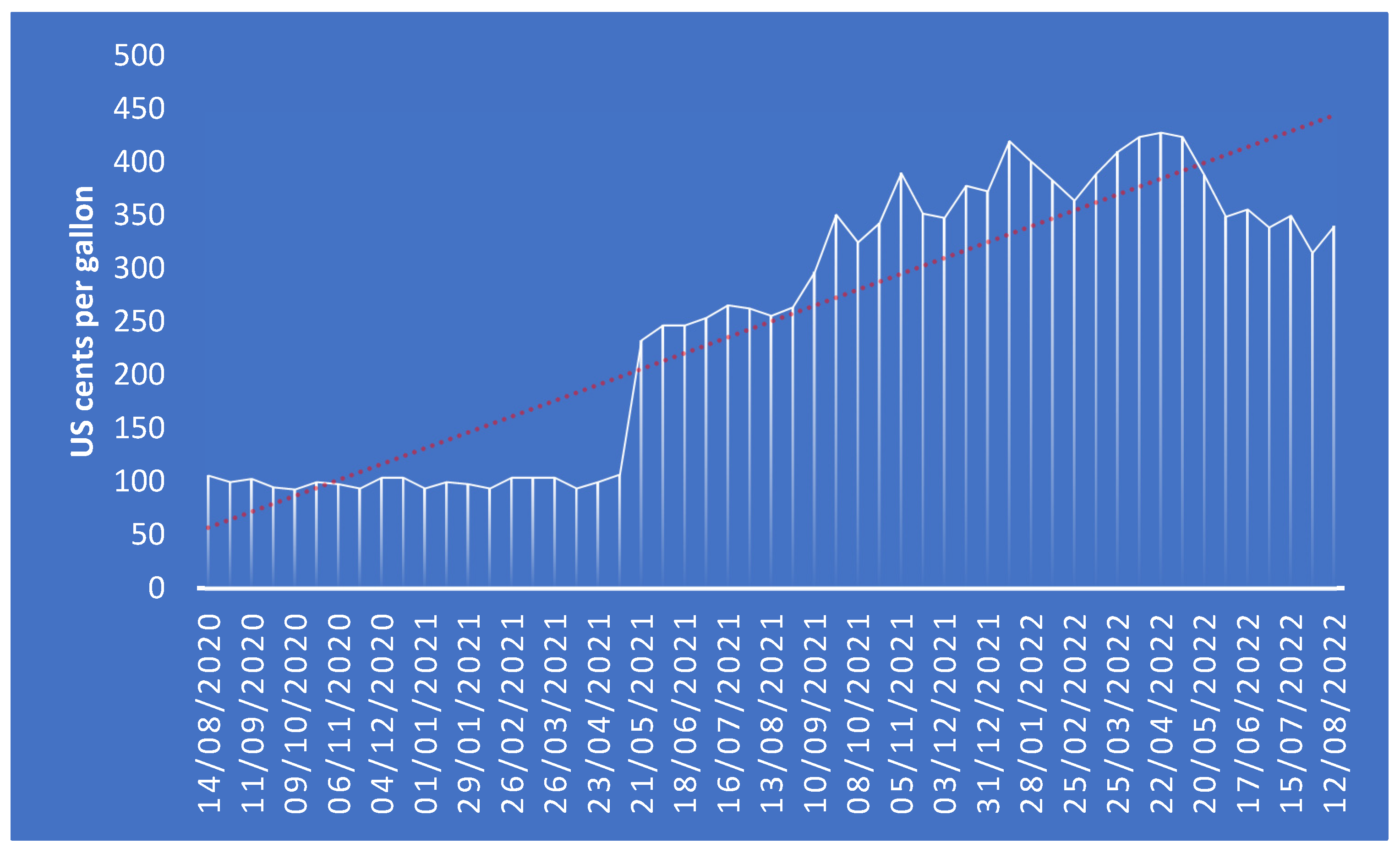 Aerospace 10 00019 g006 550