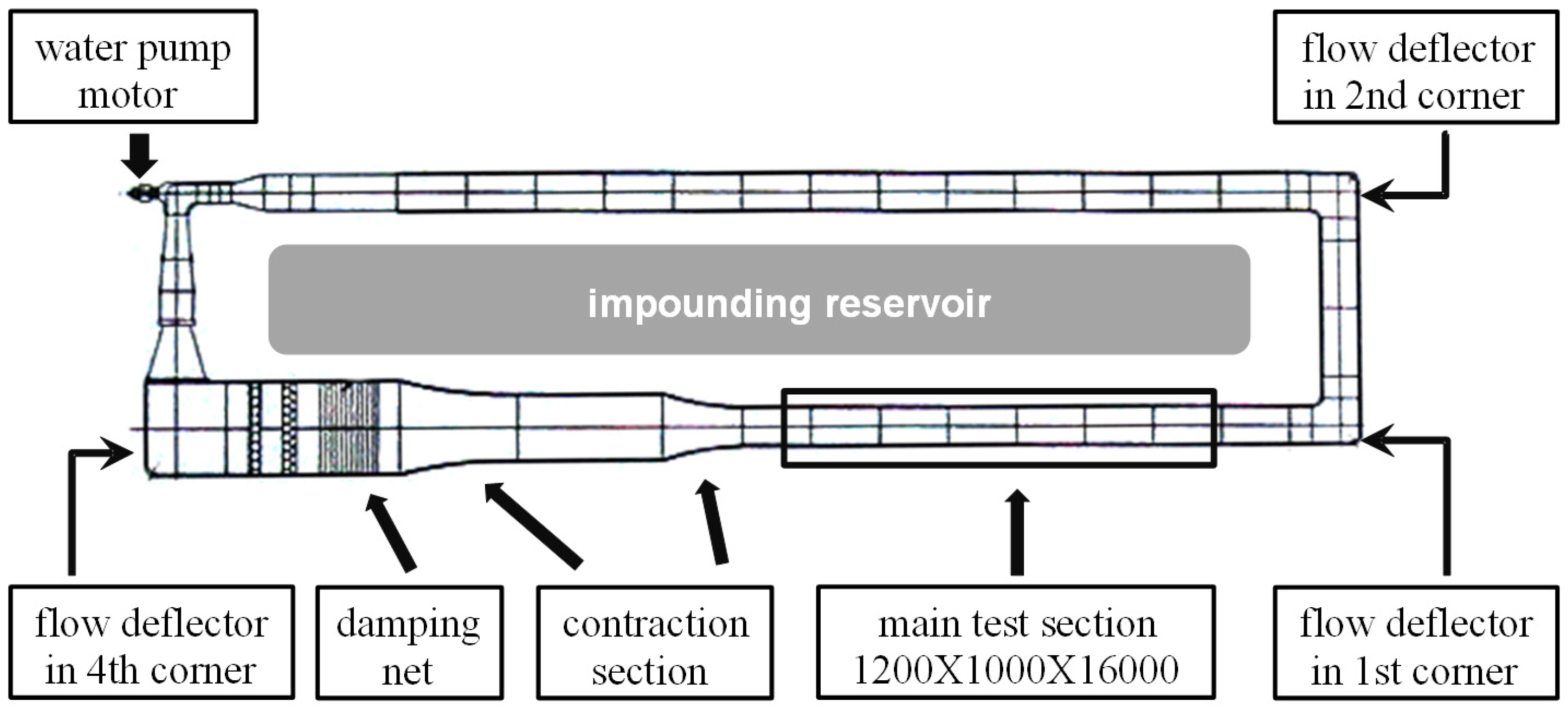 Aerospace 10 00020 g001