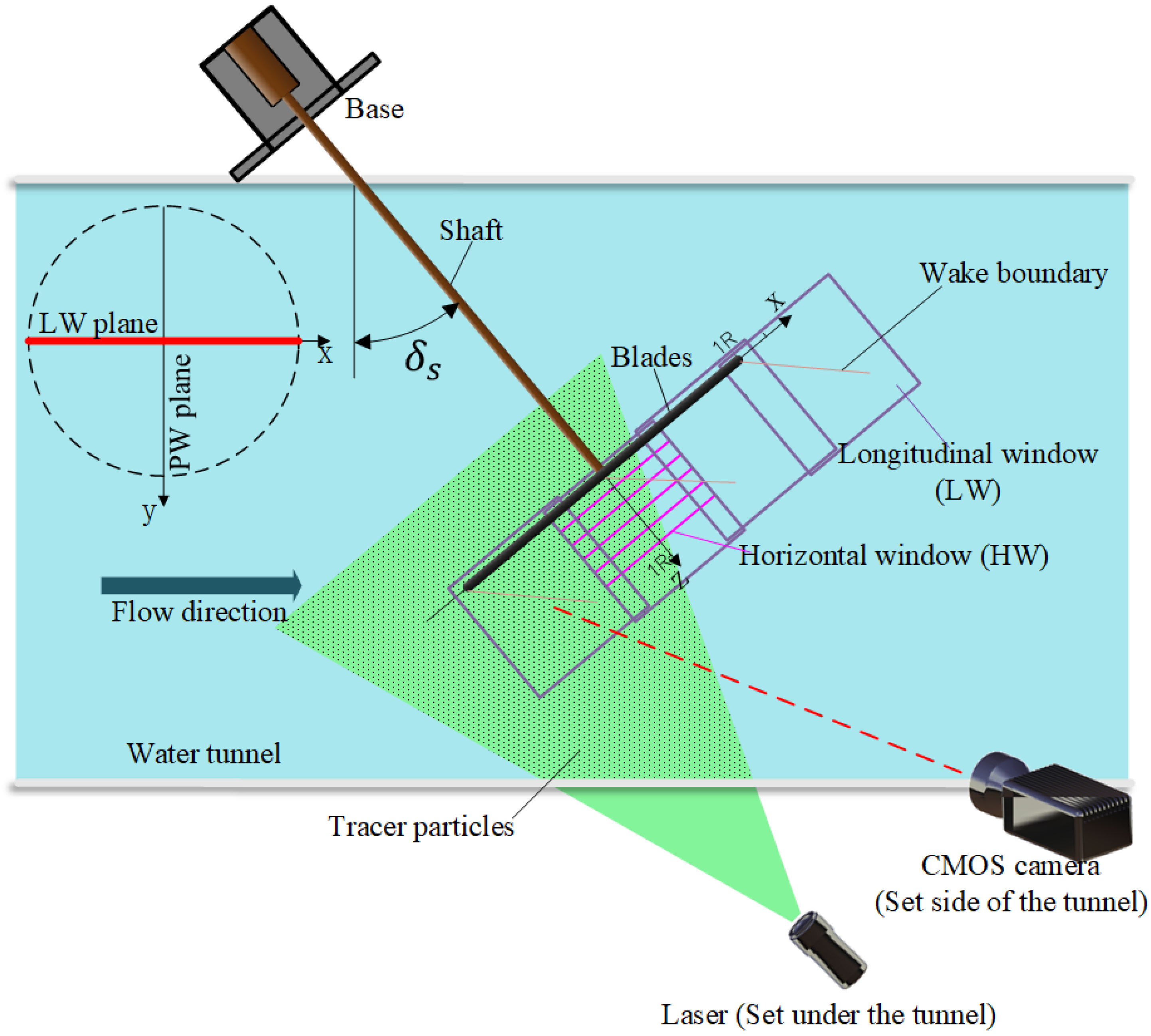 Aerospace 10 00020 g003