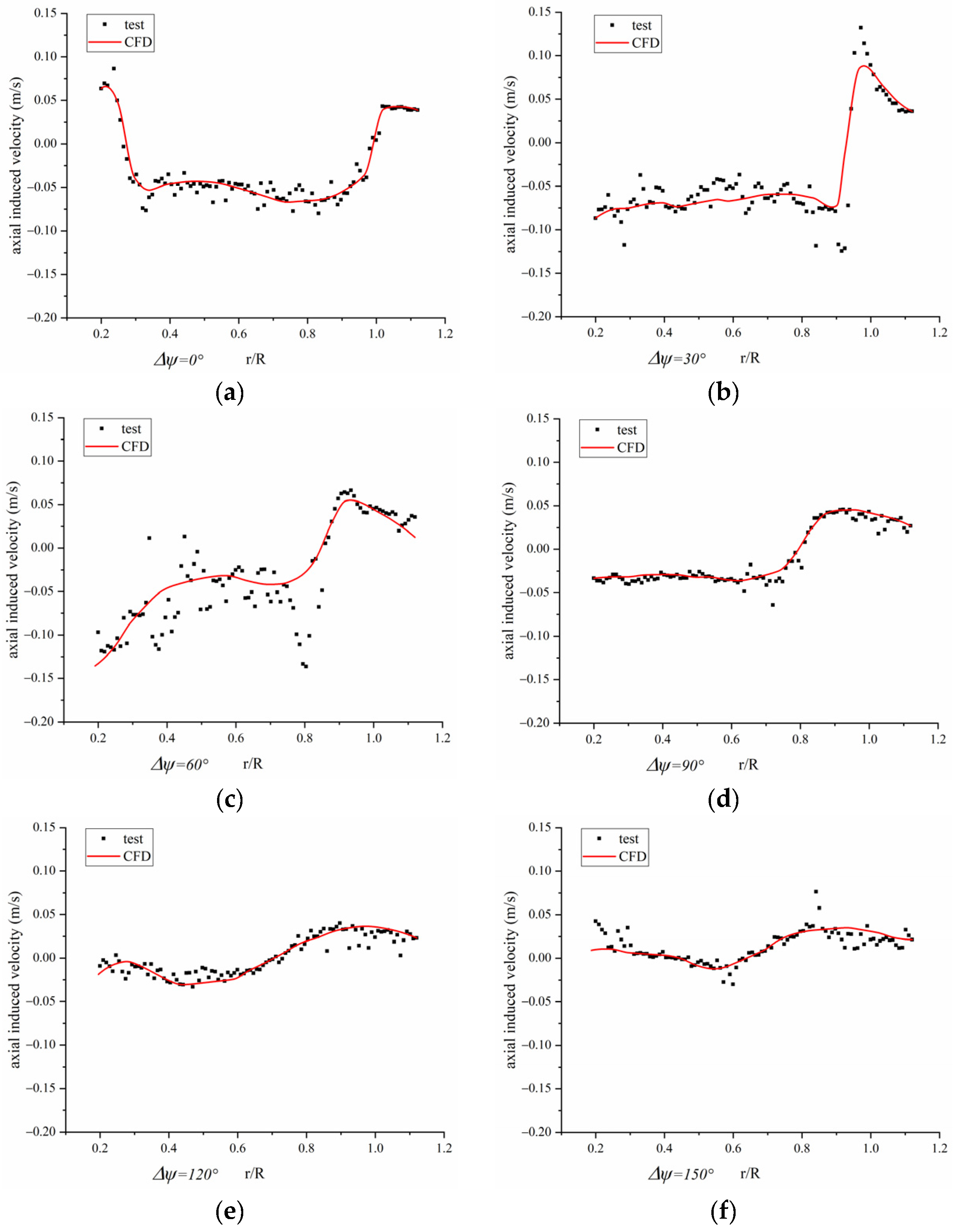 Aerospace 10 00020 g011