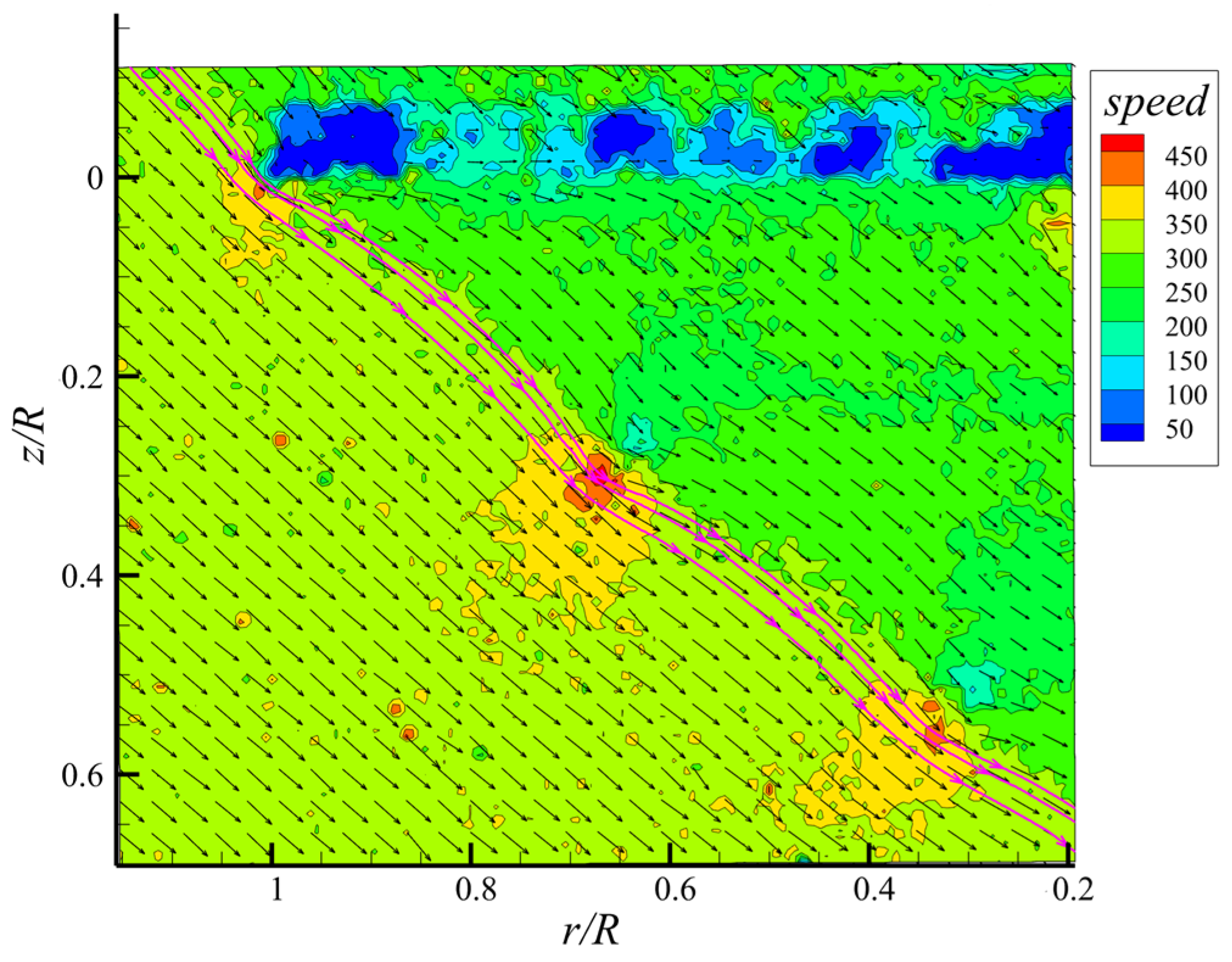 Aerospace 10 00020 g013