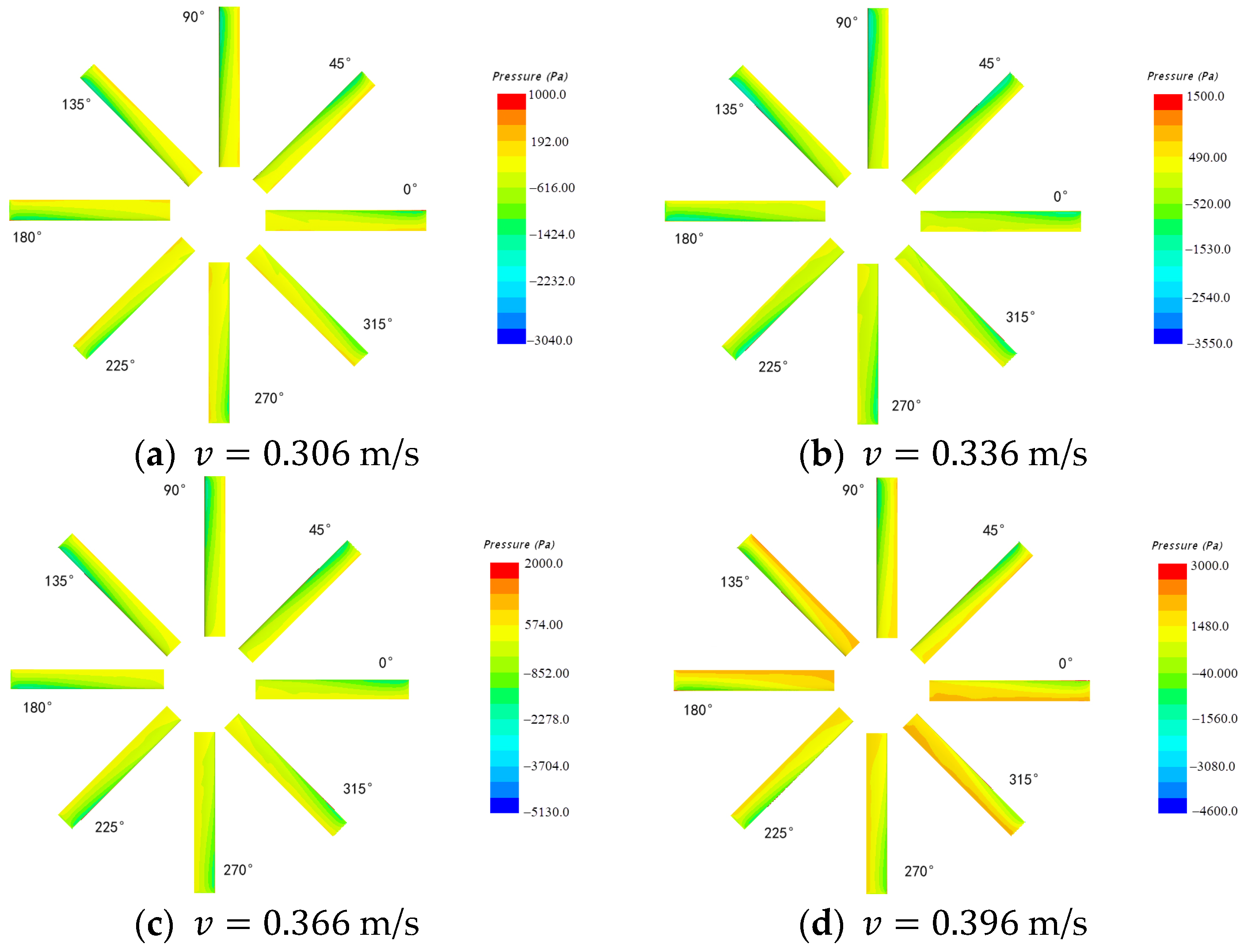 Aerospace 10 00020 g017
