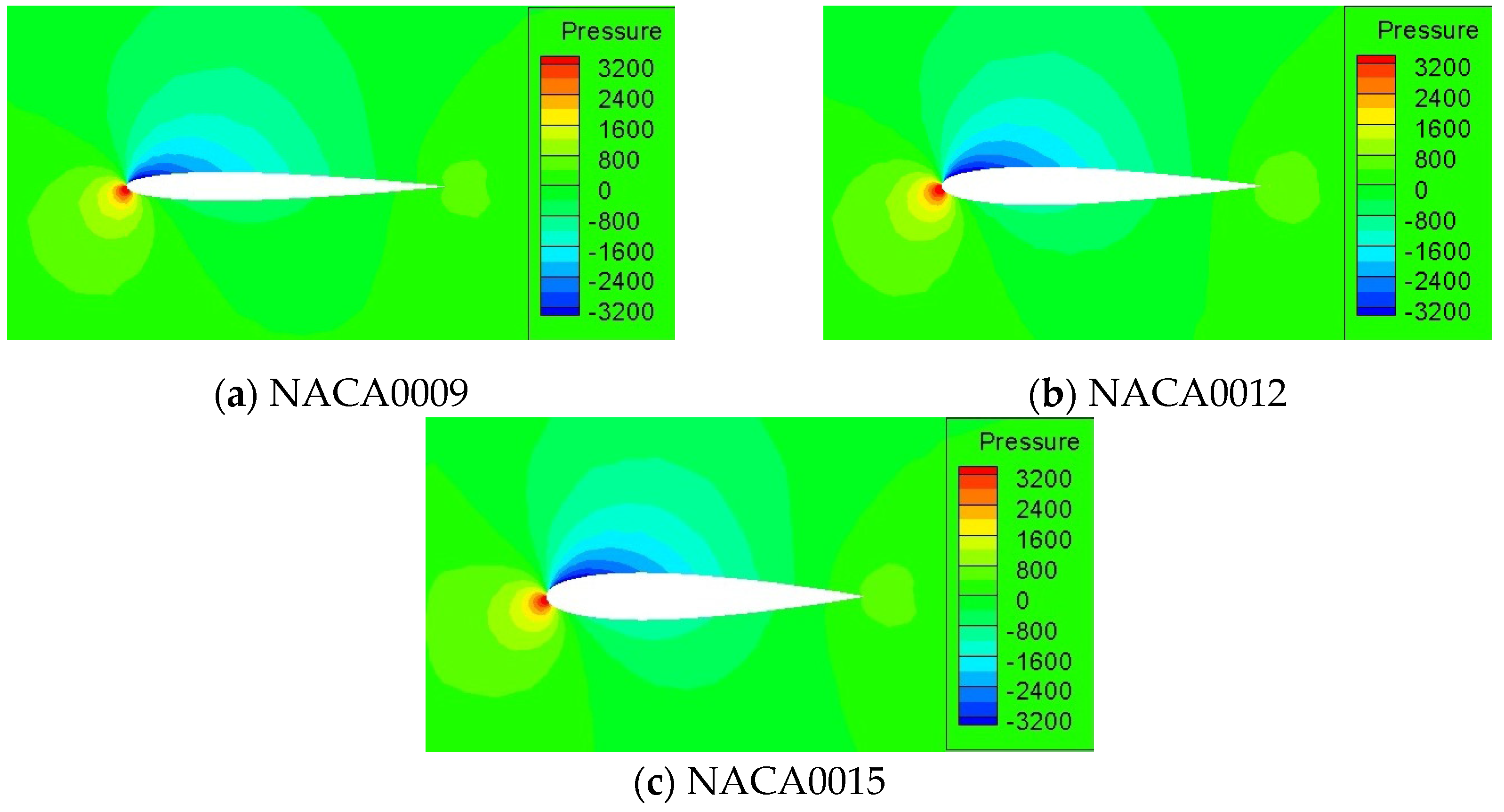Aerospace 10 00020 g023