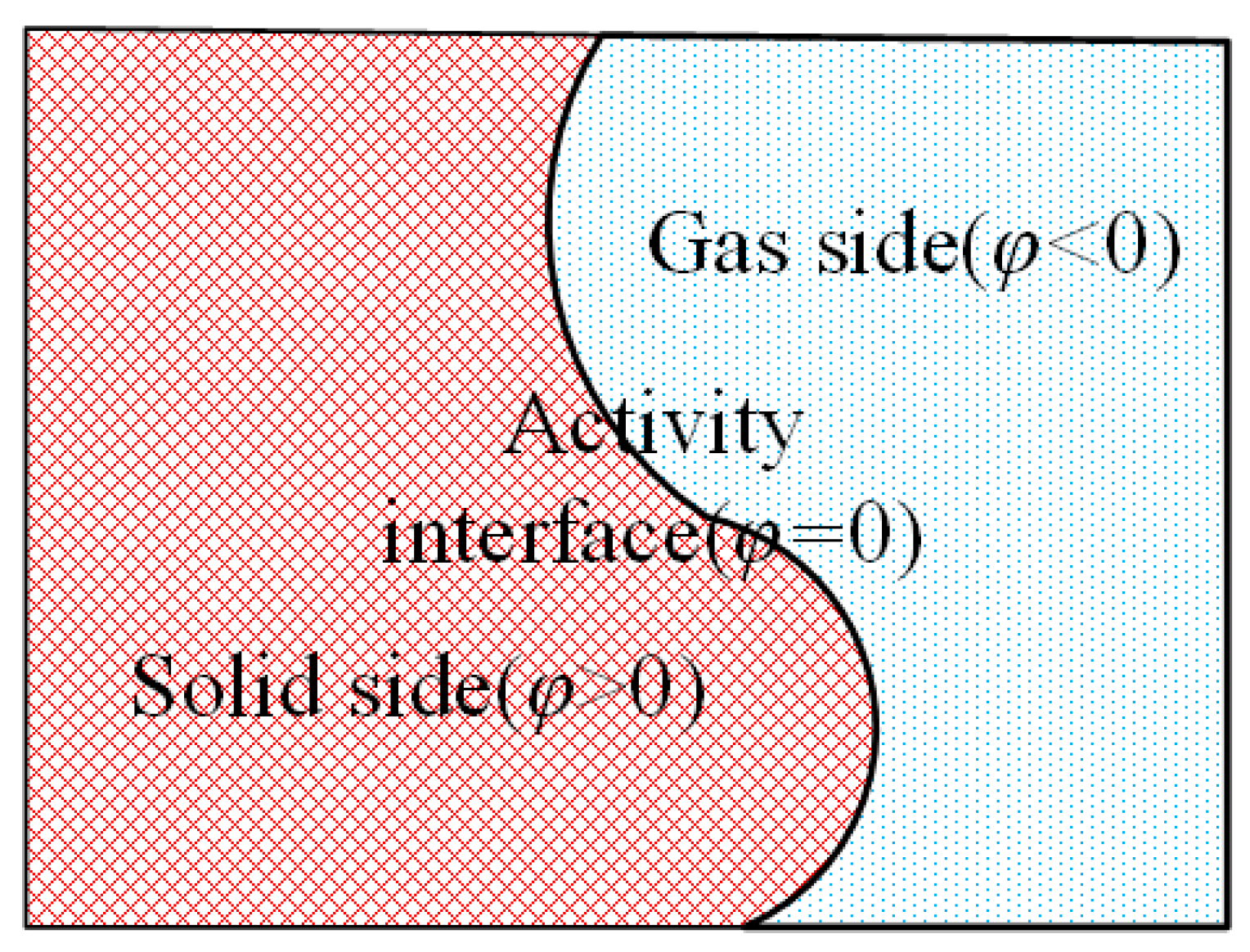 Aerospace 10 00021 g003