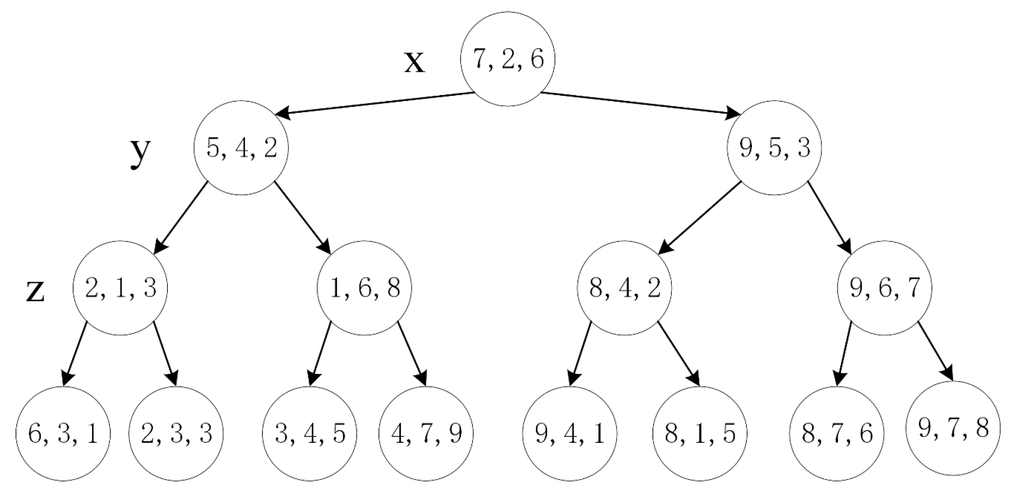 Aerospace 10 00021 g005