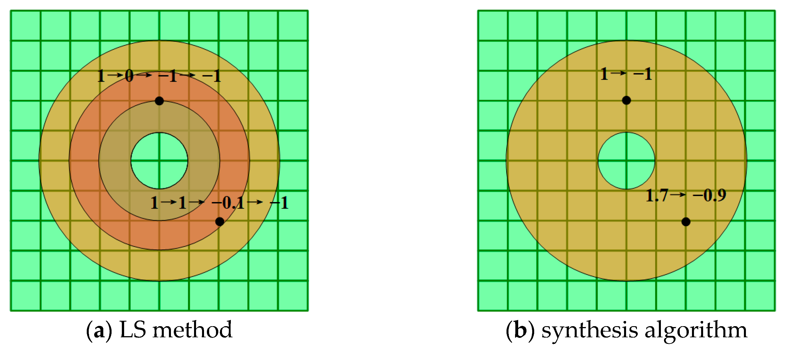 Aerospace 10 00021 g007